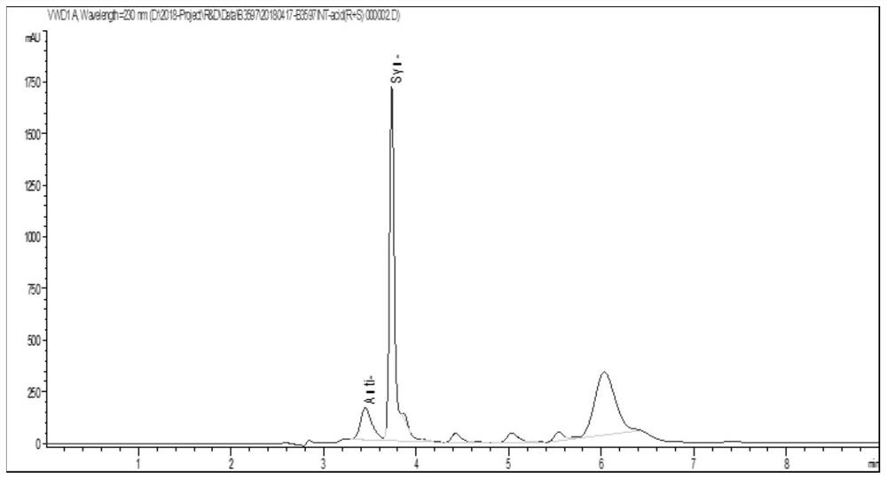 Mutant of threonine aldolase and application thereof in preparation of substituted phenylserine derivatives