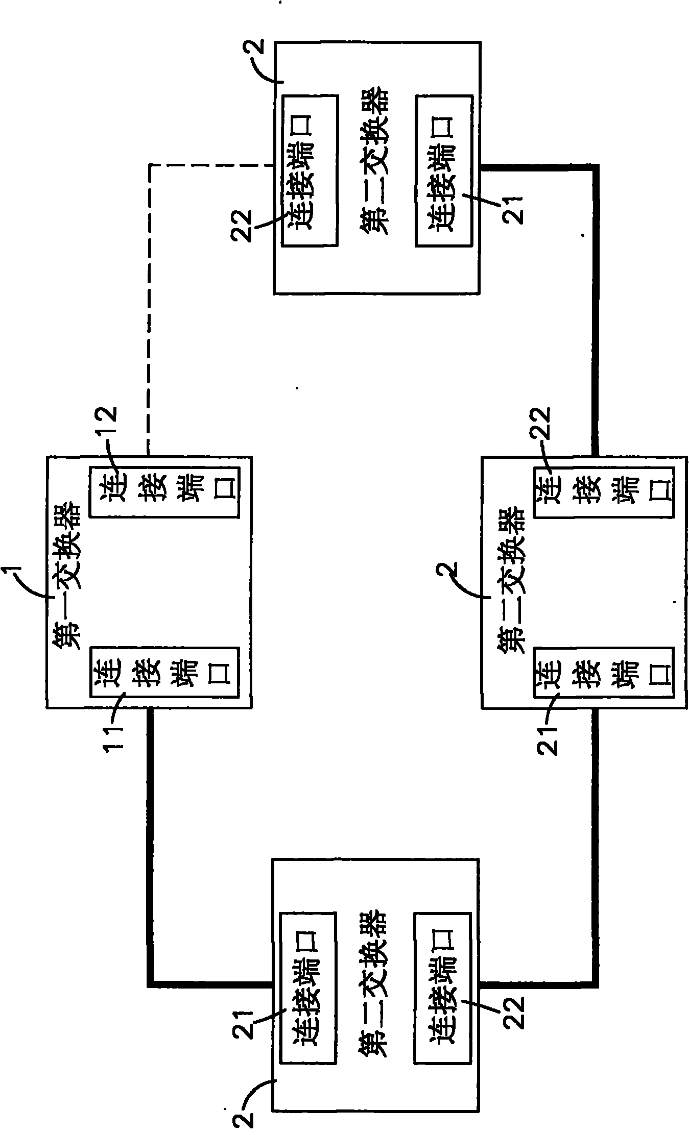 Processing method for redundancy checking of ring network