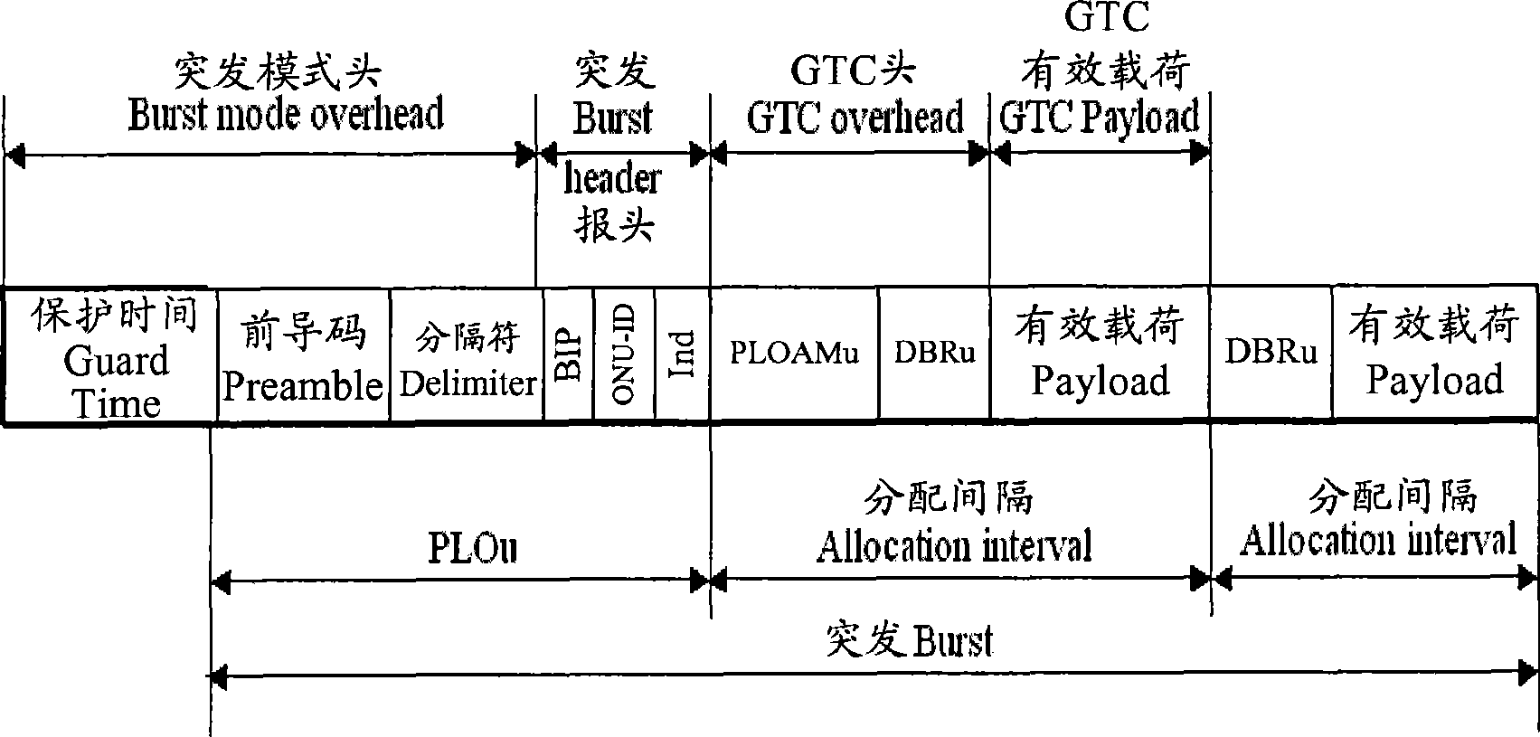 Method and device for transmitting operation management maintenance message in physical layer