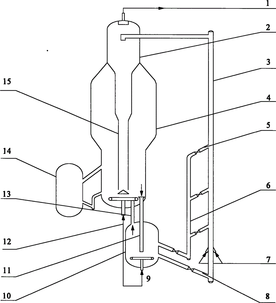 Catalytic cracking method and device