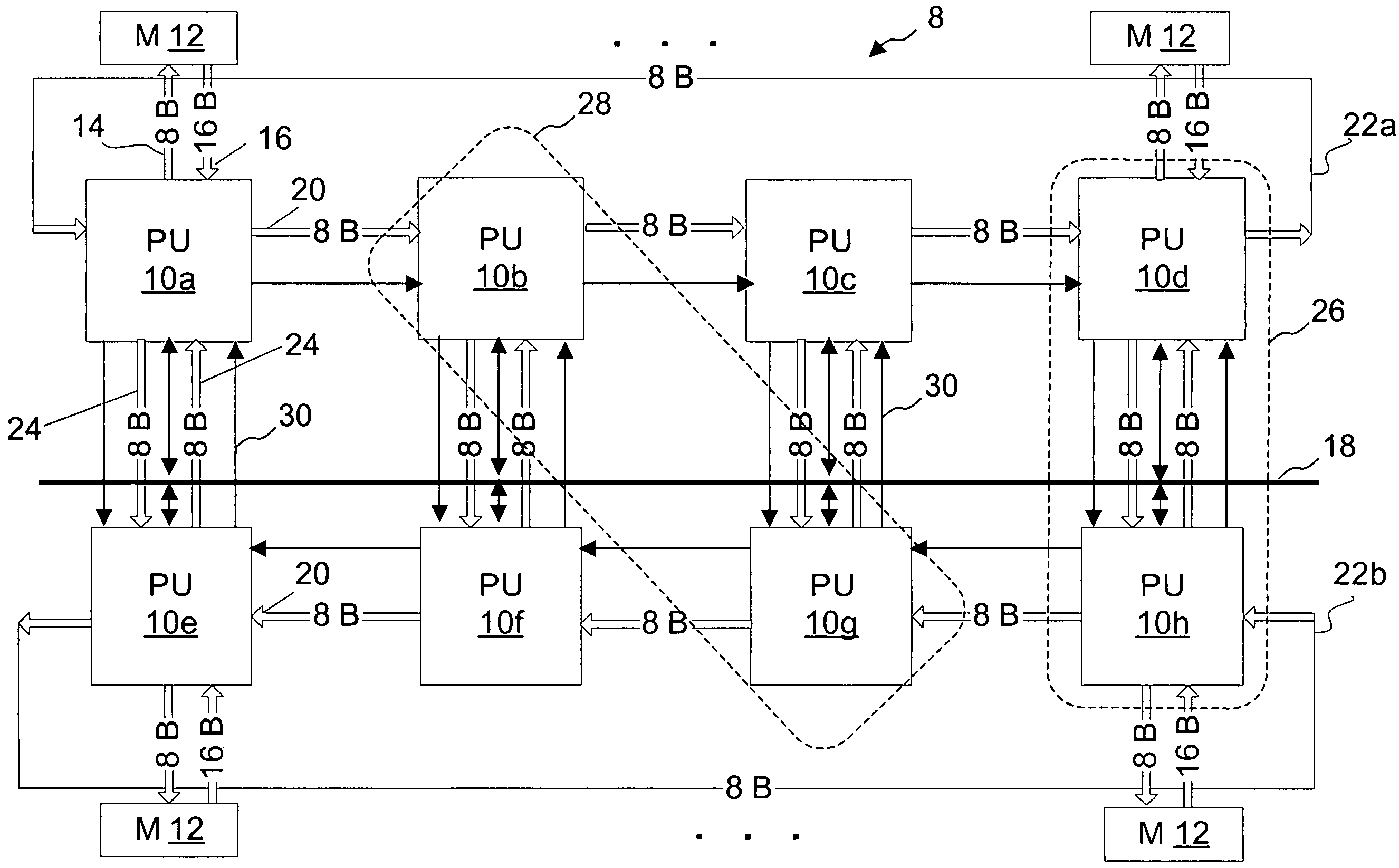 Multiprocessor data processing system having scalable data interconnect and data routing mechanism