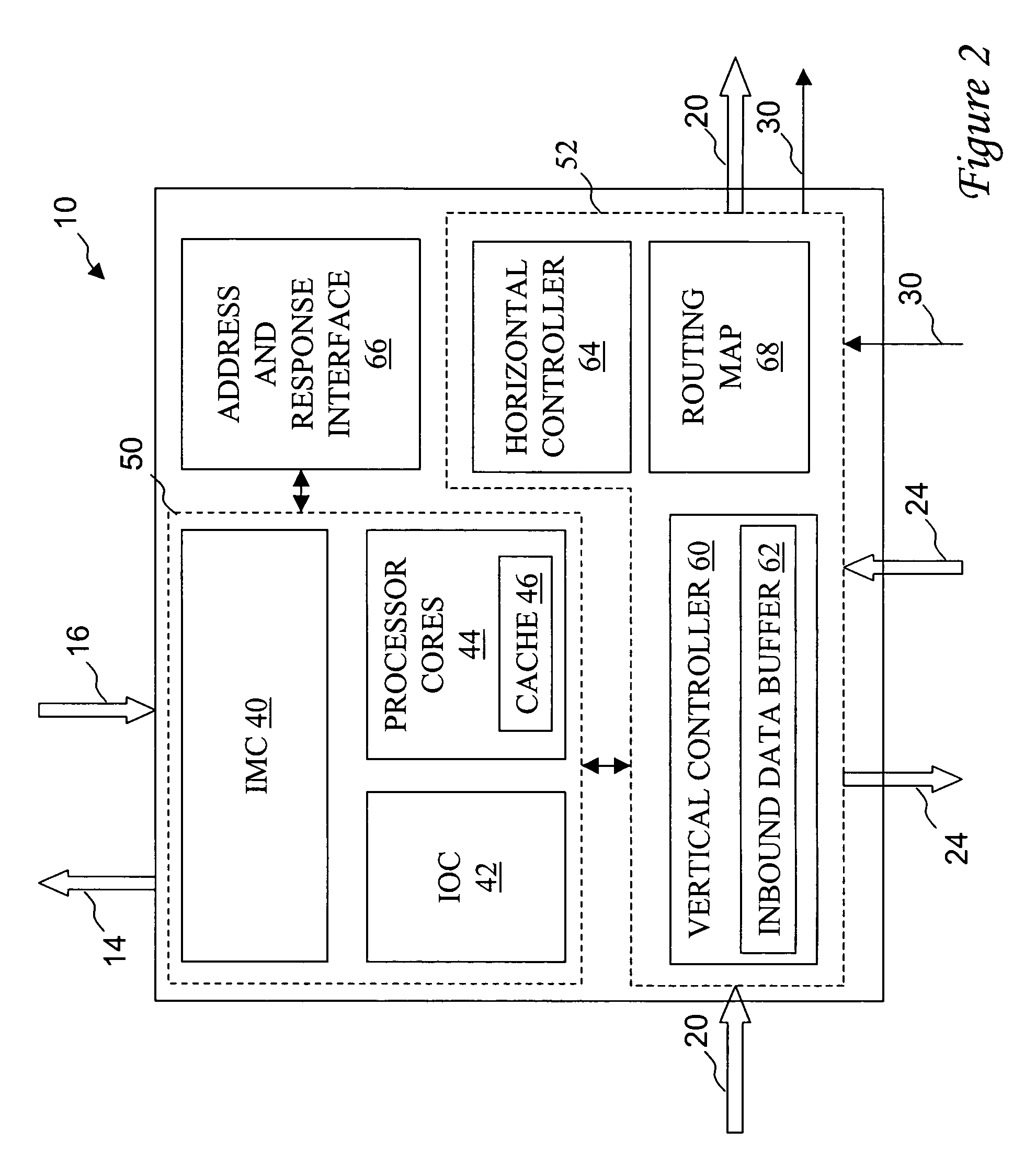 Multiprocessor data processing system having scalable data interconnect and data routing mechanism