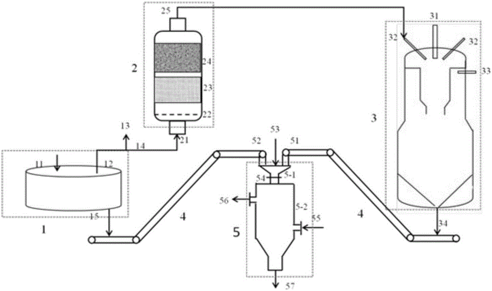 System and method for treating pulverized coal and biomass