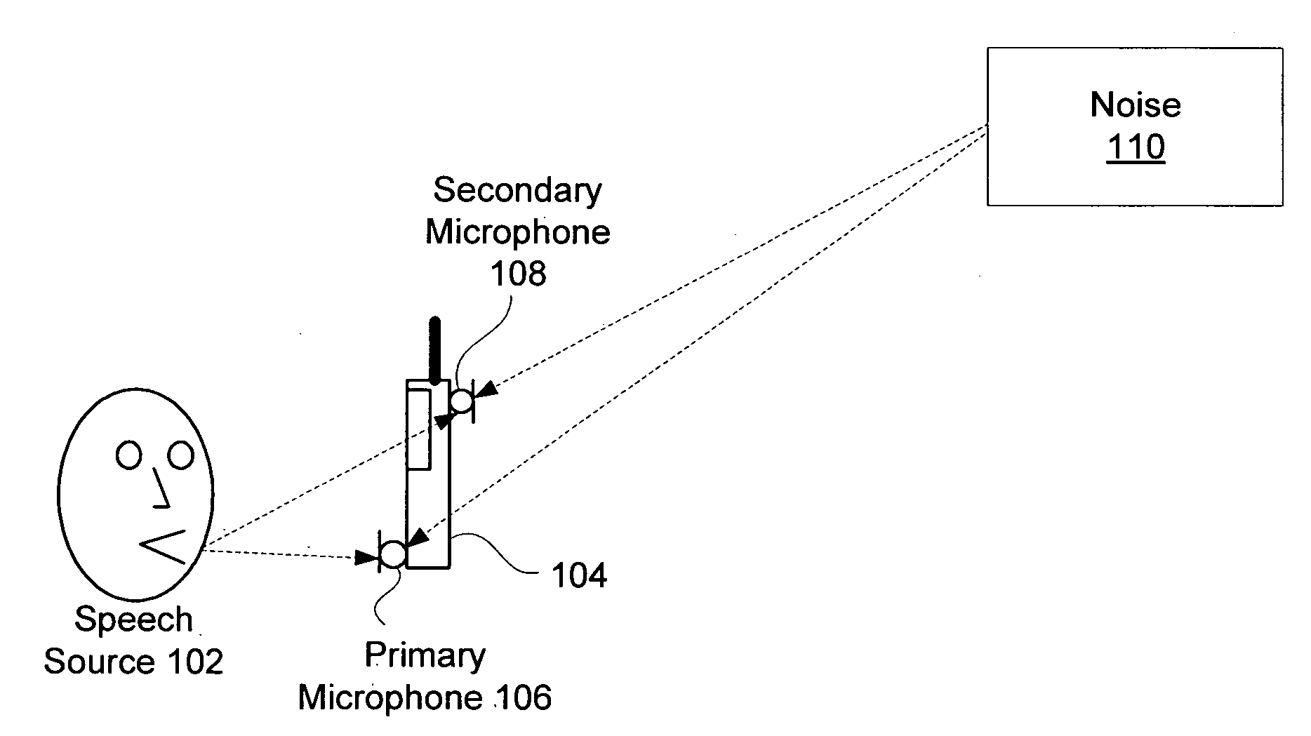 System and method for adaptive intelligent noise suppression