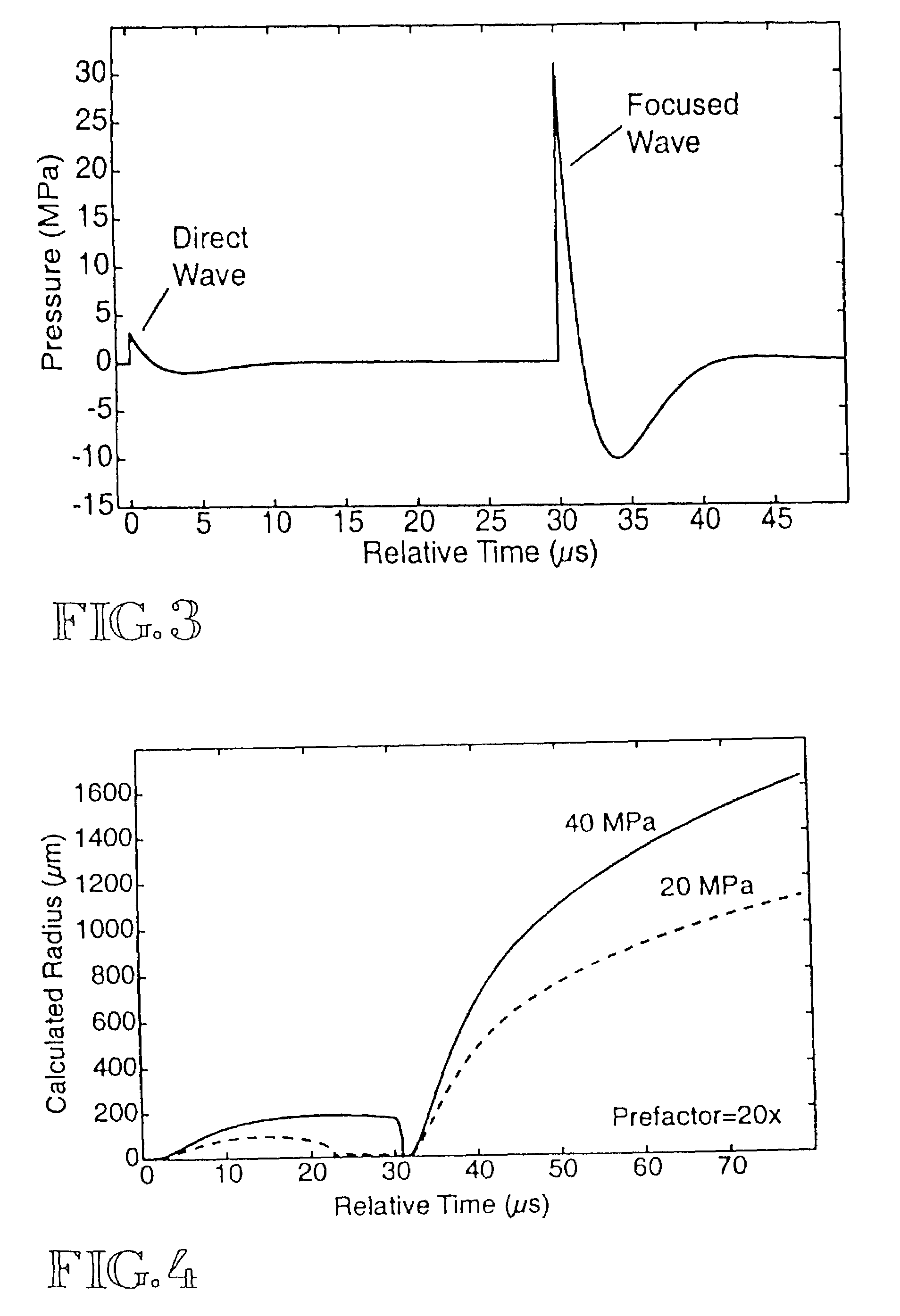 Direct wave cavitation suppressor for focused shock-wave devices