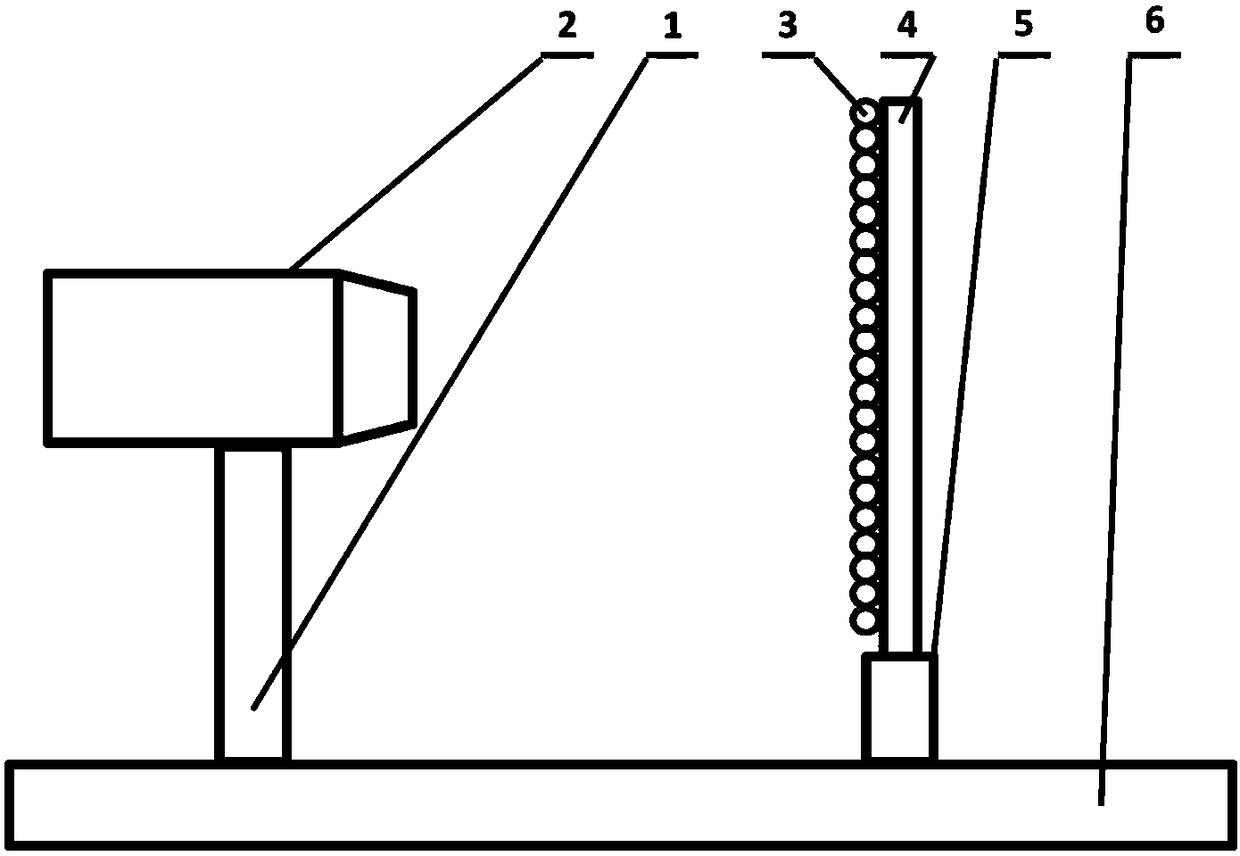 Full circle multi-level rainbow device