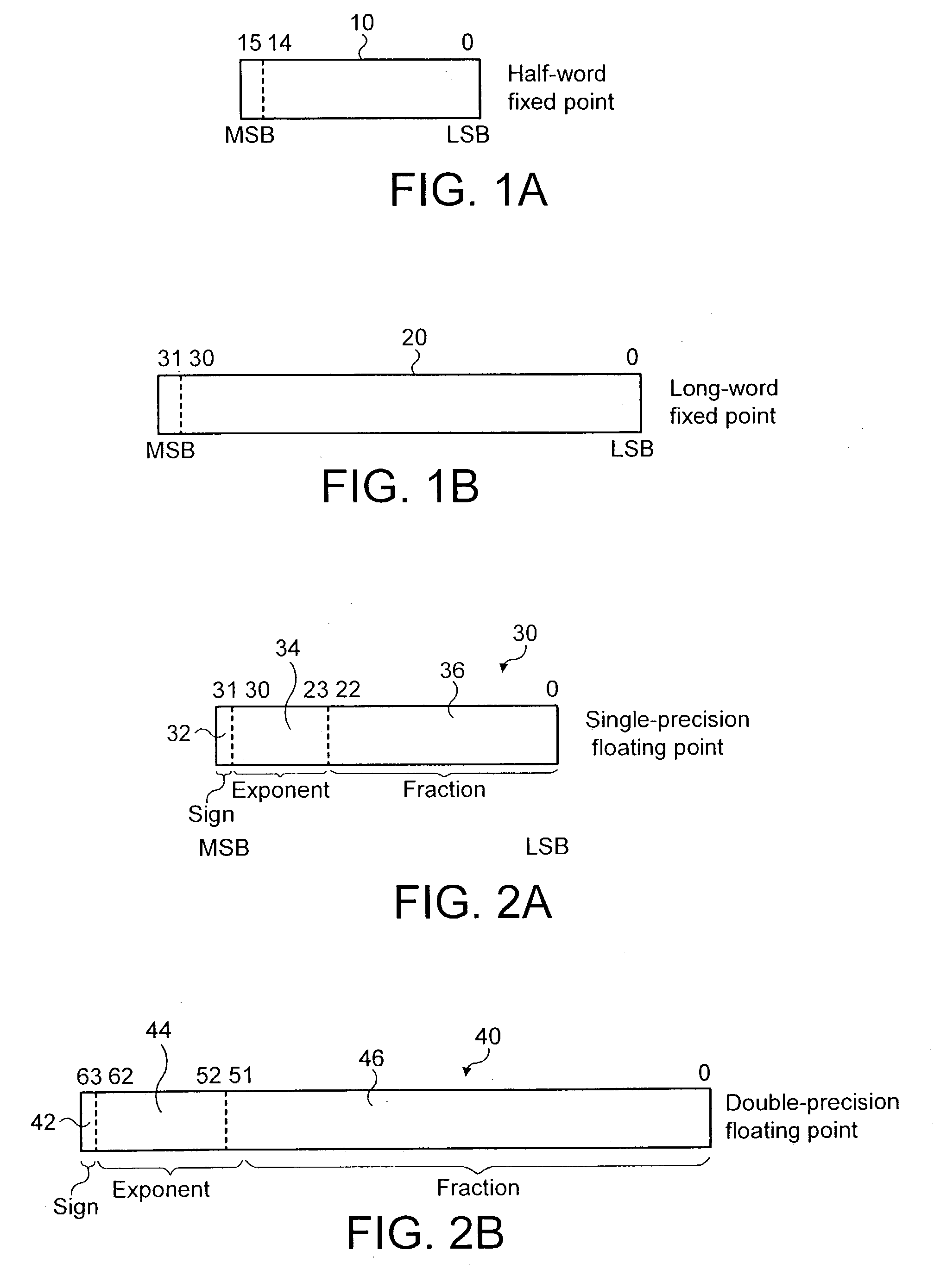 Data processing apparatus and method for converting a number between fixed-point and floating-point representations