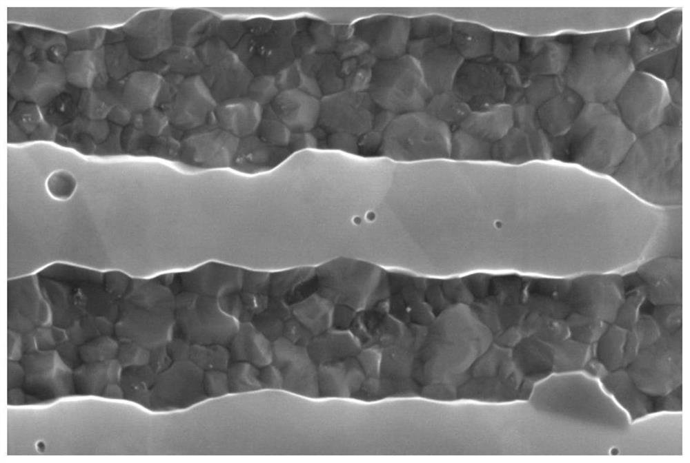 Ceramic dielectric material, ceramic capacitor and preparation method thereof