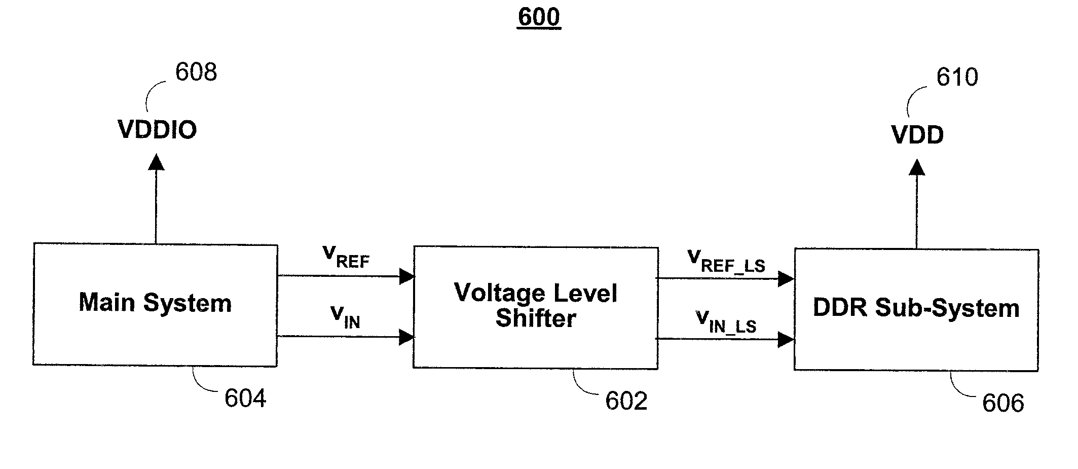 Method and apparatus for controlled voltage level shifting