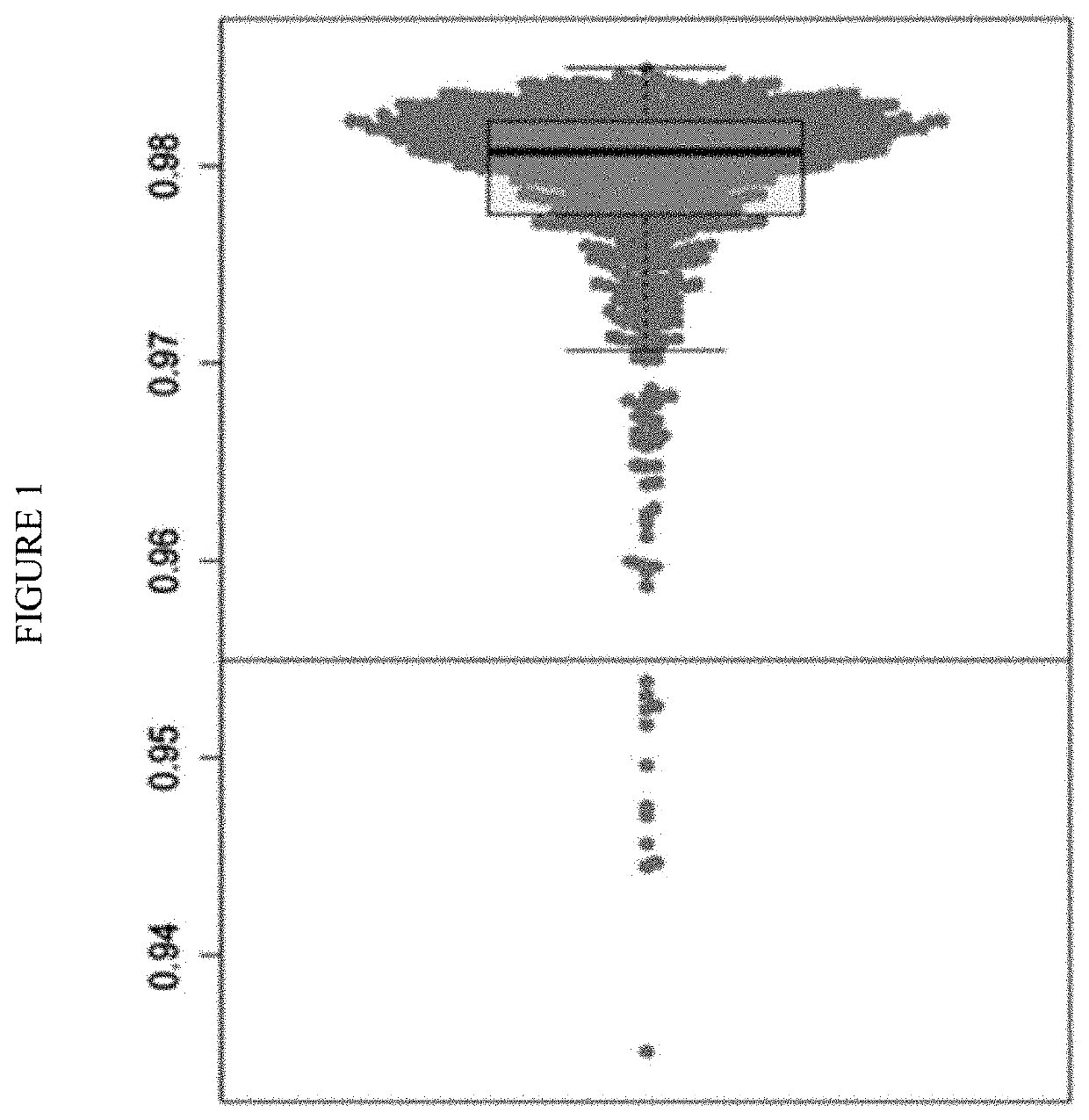 Methods for evaluating lung cancer status