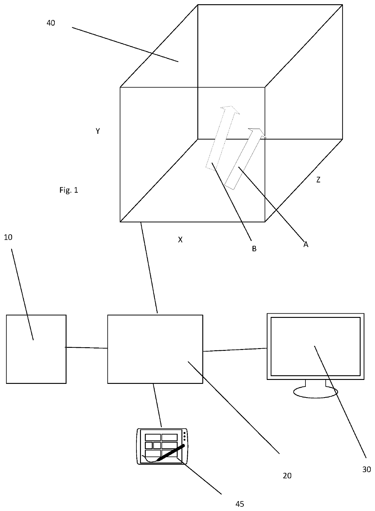 Computer implemented method and system for navigation and display of 3D image data