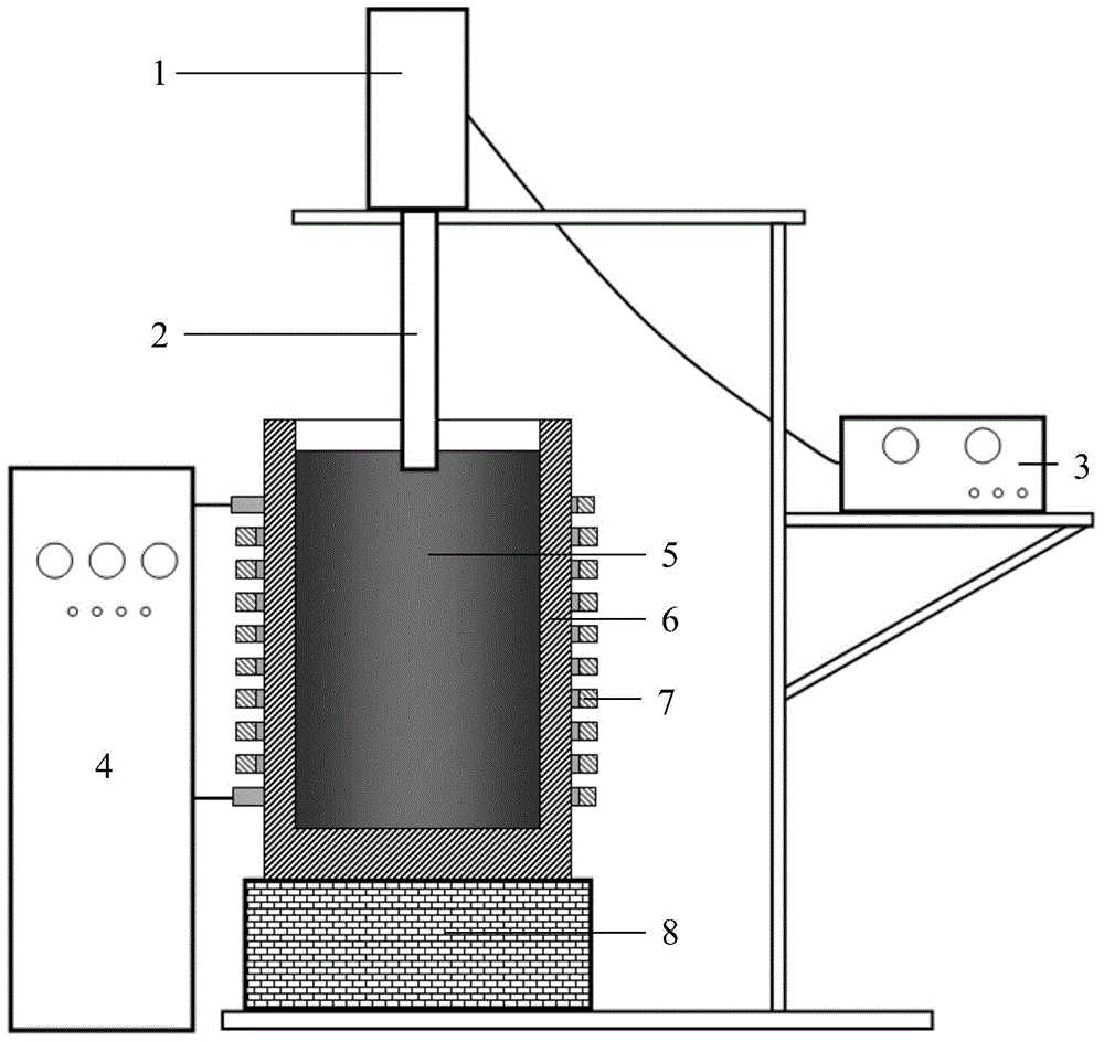 Method for preparing metal matrix composite under compounding effect of low-pressure pulsed magnet field and ultrasound