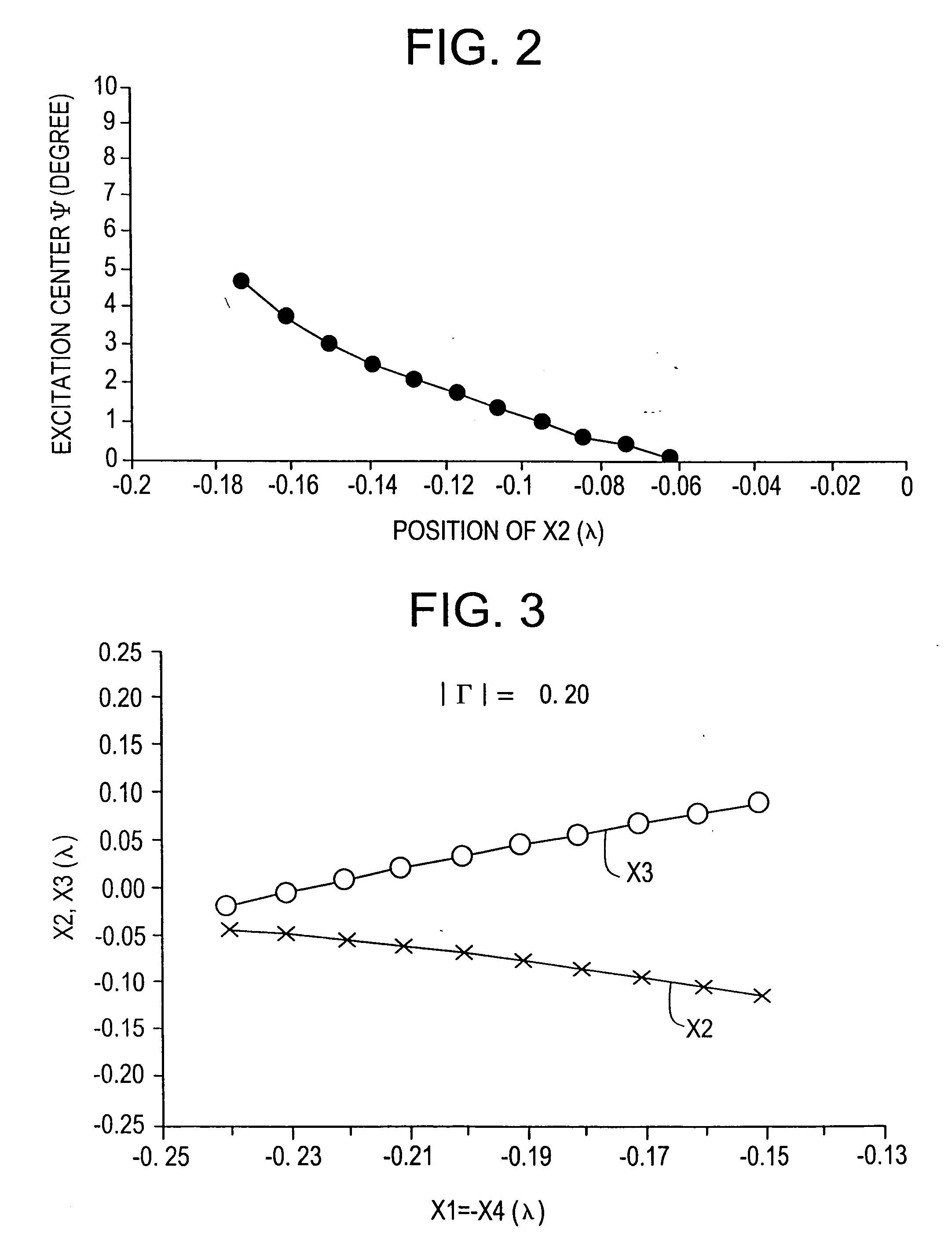 Surface acoustic wave device