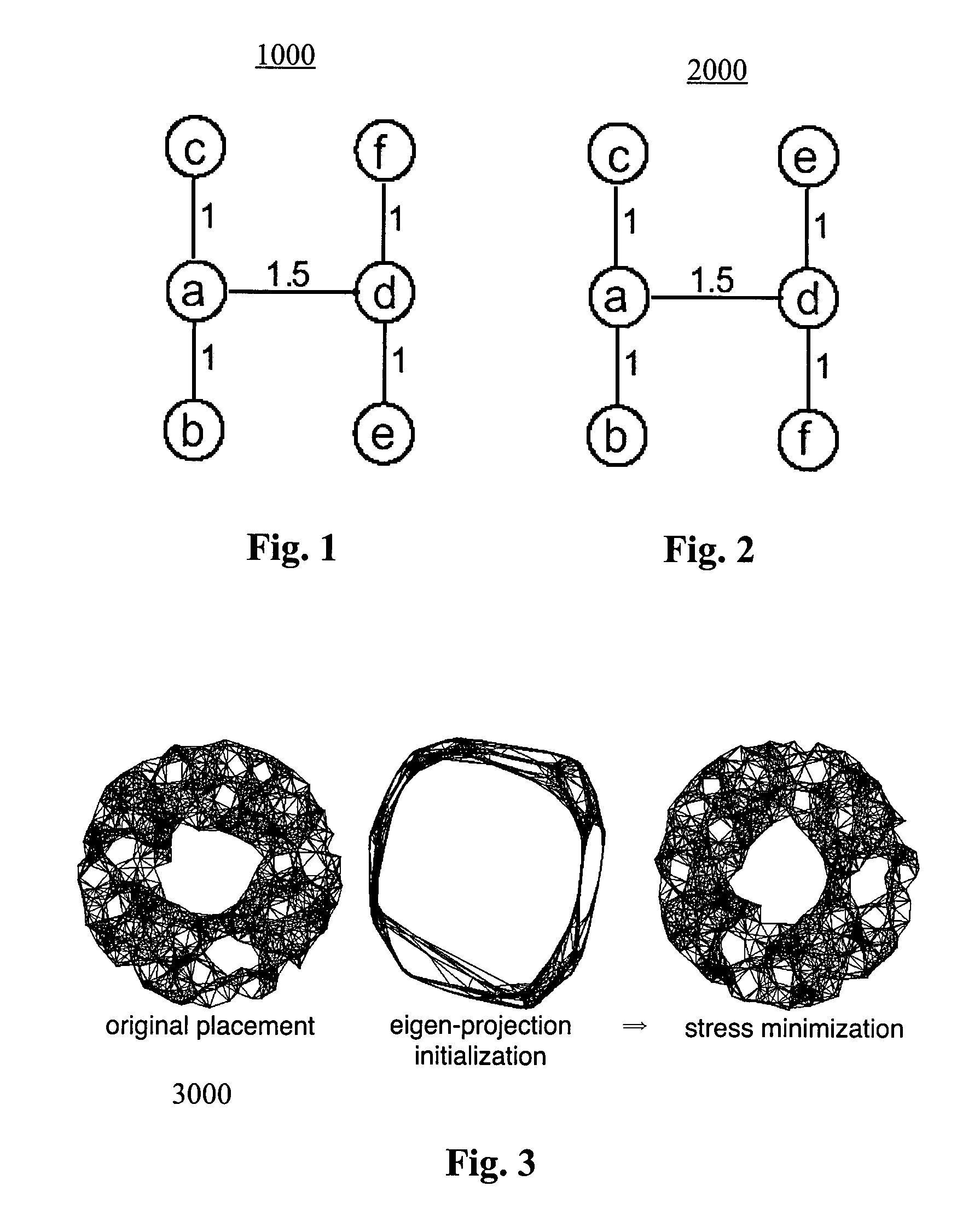 Distributed graph layout for sensor node networks