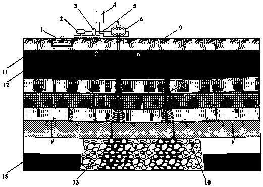 Pier type arch linkage type goaf treatment method