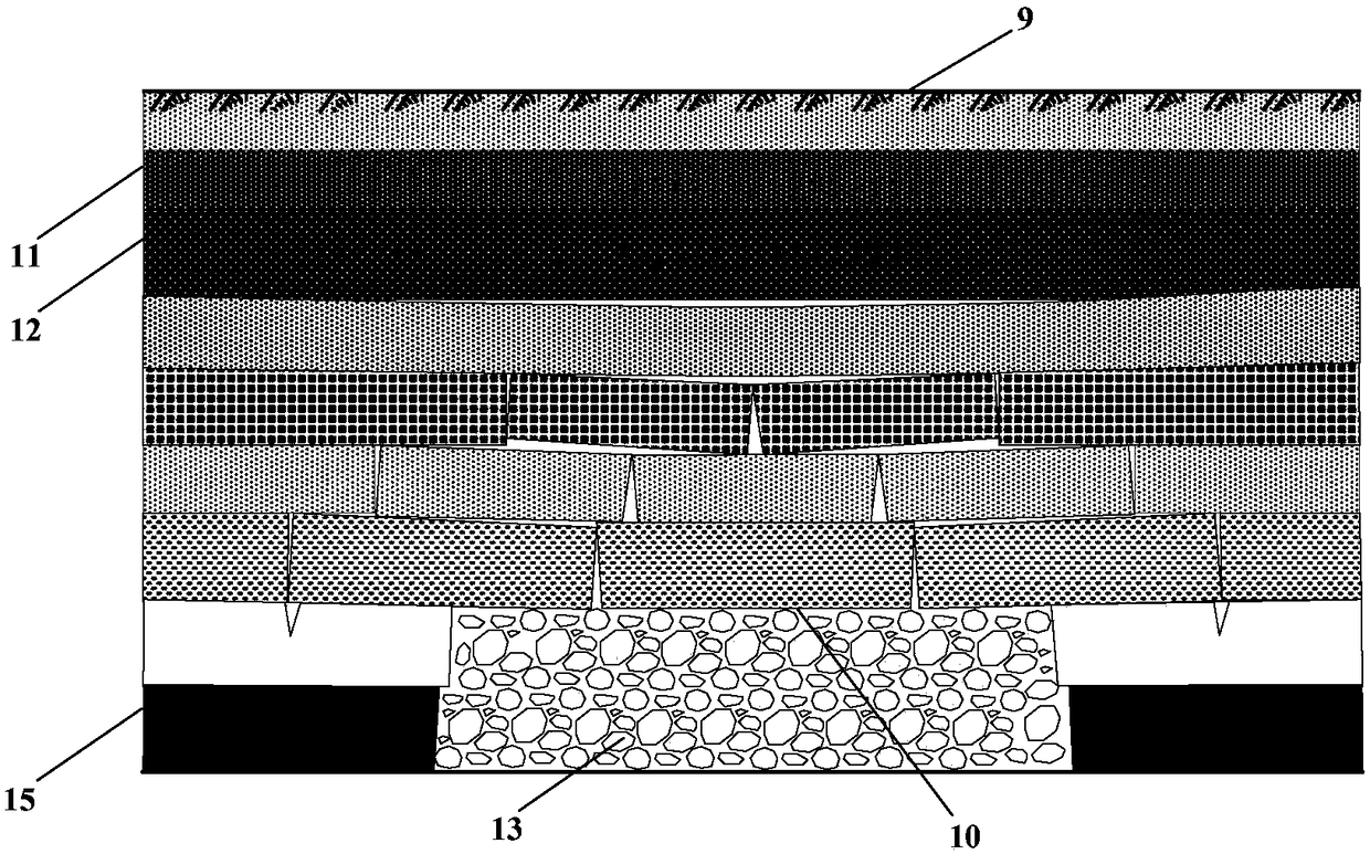 Pier type arch linkage type goaf treatment method