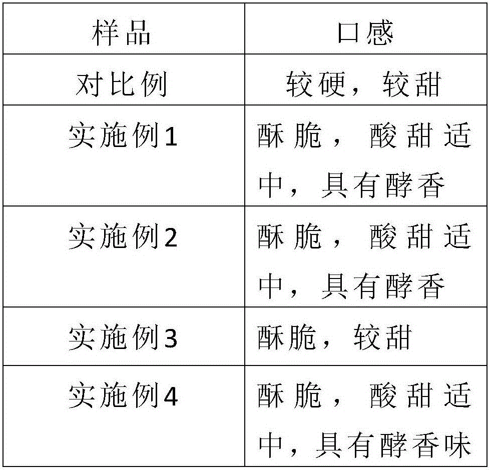 Nutrition biscuit processing method