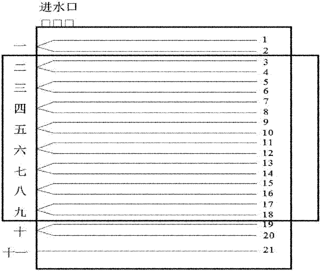 Dynamic multistage anoxic / aerobic sewage treatment method