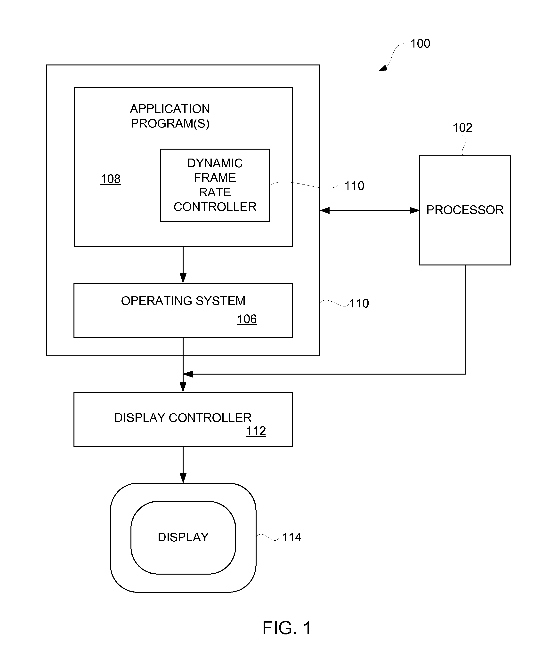 Adaptive frame rate control for power savings