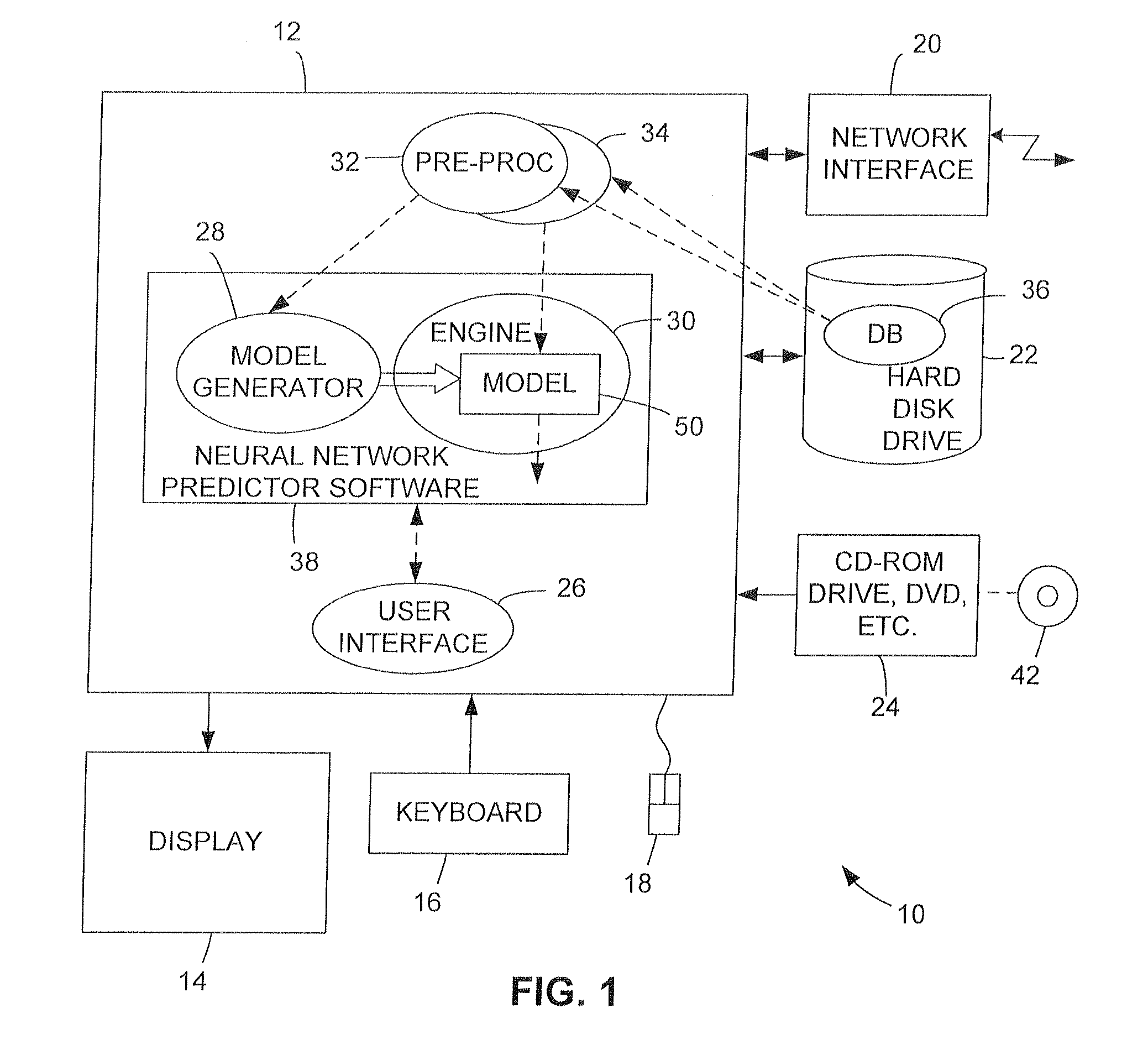 Method and apparatus for determining energy savings by using a baseline energy use model that incorporates an artificial intelligence algorithm