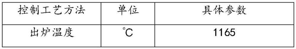 A method for producing thin-gauge, low-alloy, high-strength checkered plates based on csp process