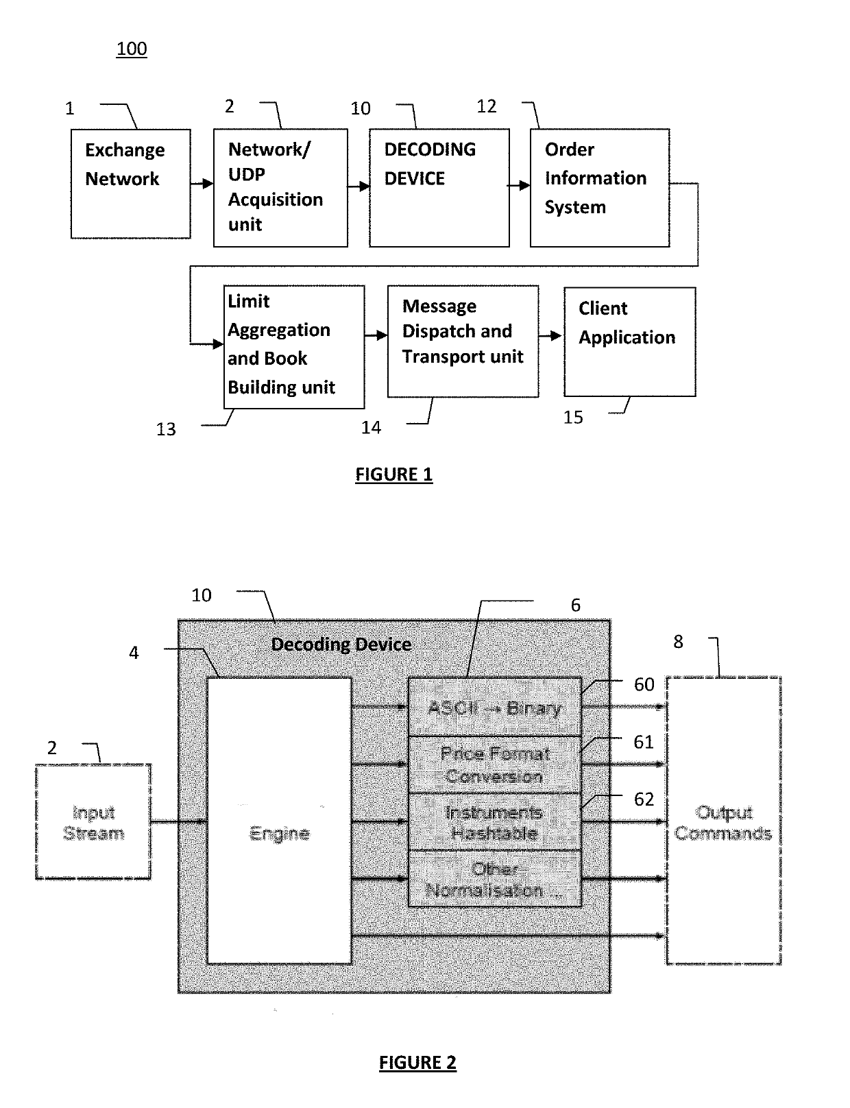 Method and a Device for Decoding Data Streams in Reconfigurable Platforms