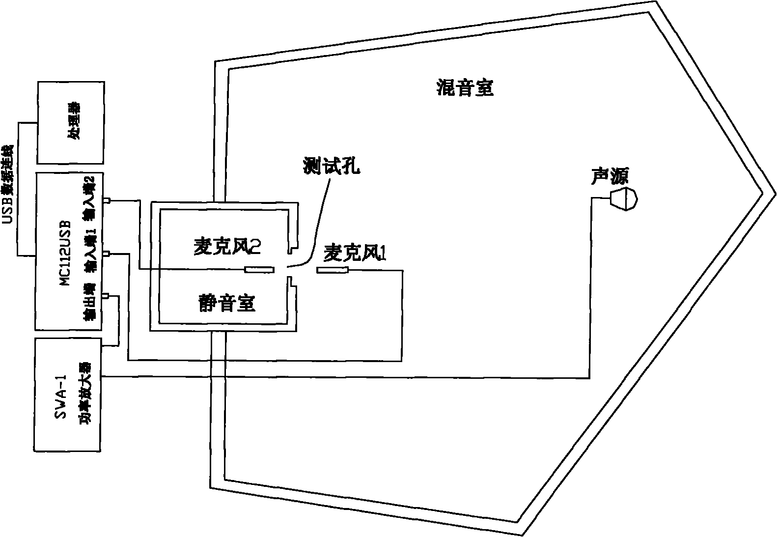 Sound insulation composite material of bamboo fibrofelt and polypropylene and preparing method thereof