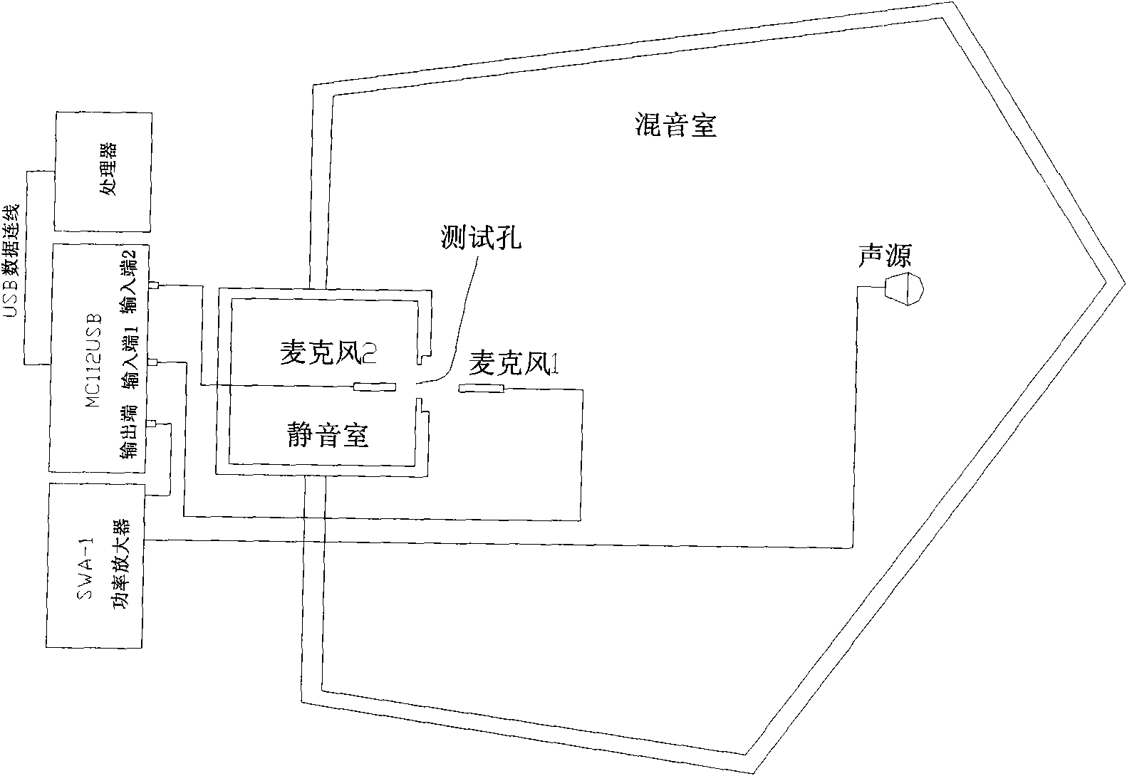 Sound insulation composite material of bamboo fibrofelt and polypropylene and preparing method thereof