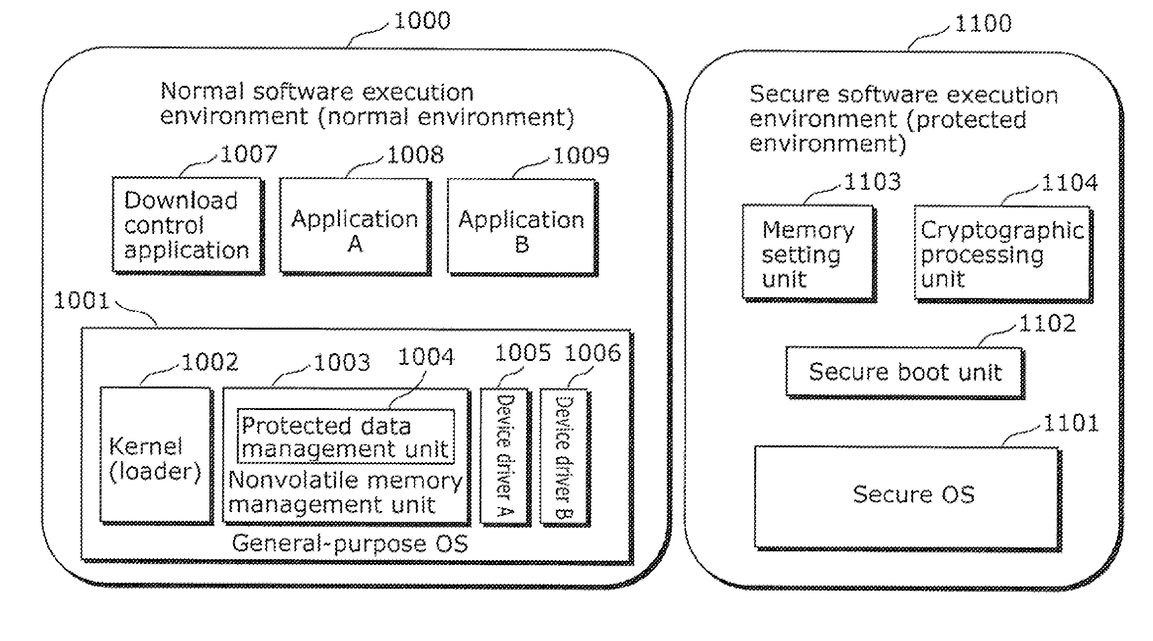 Information processing apparatus