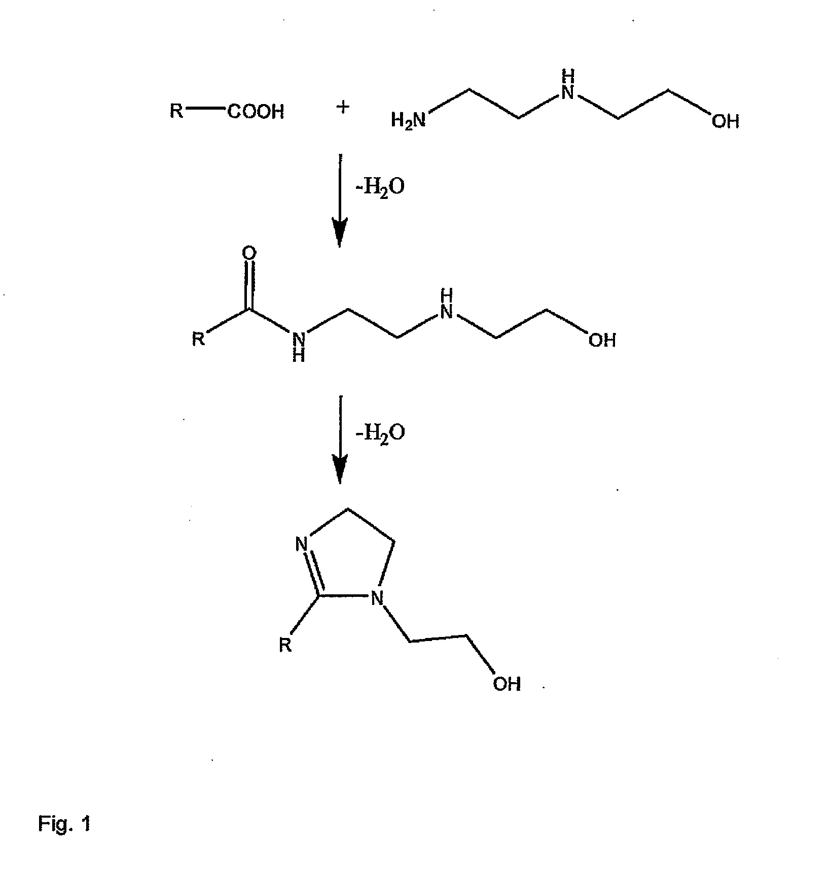 Method and composition for preventing corrosion of metal surfaces