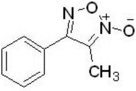 A kind of method for synthesizing furoxan compound