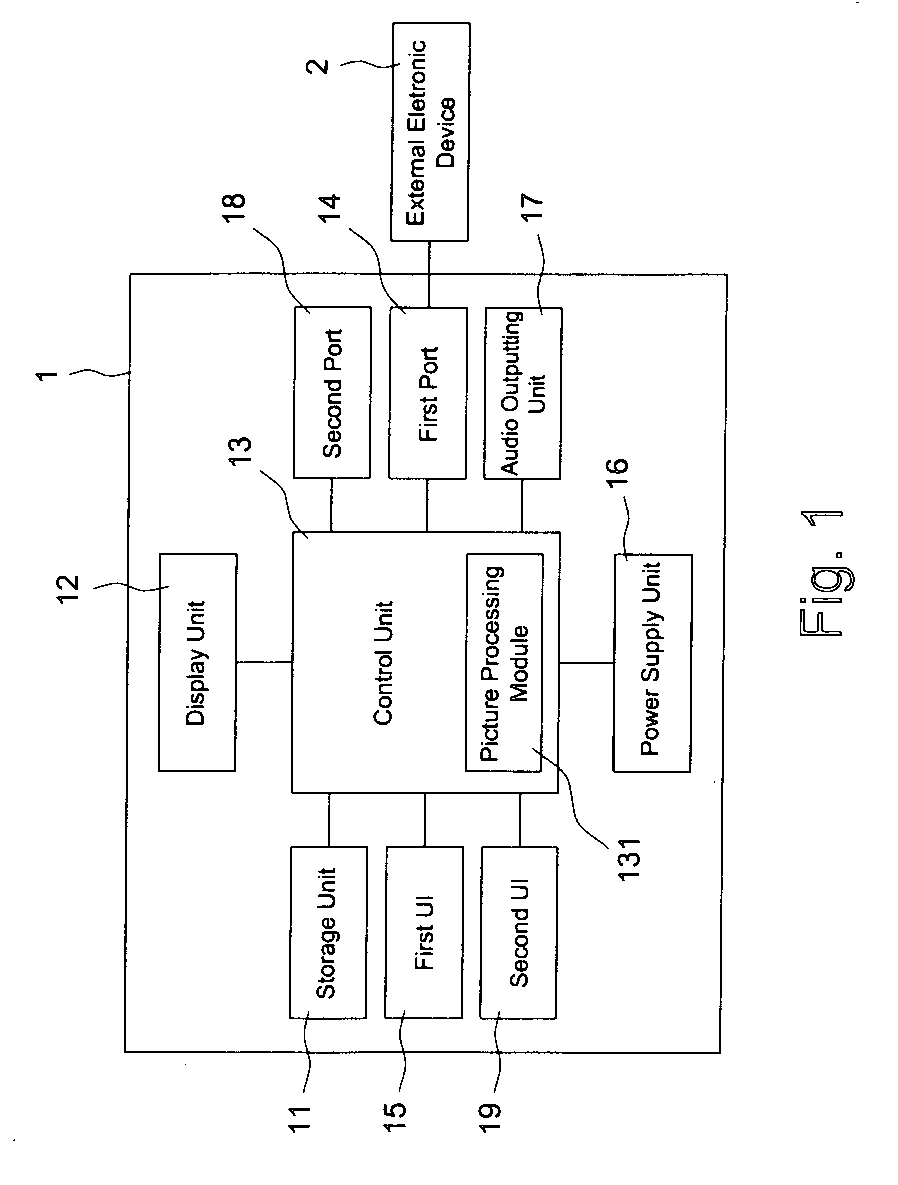 Digital picture frame system