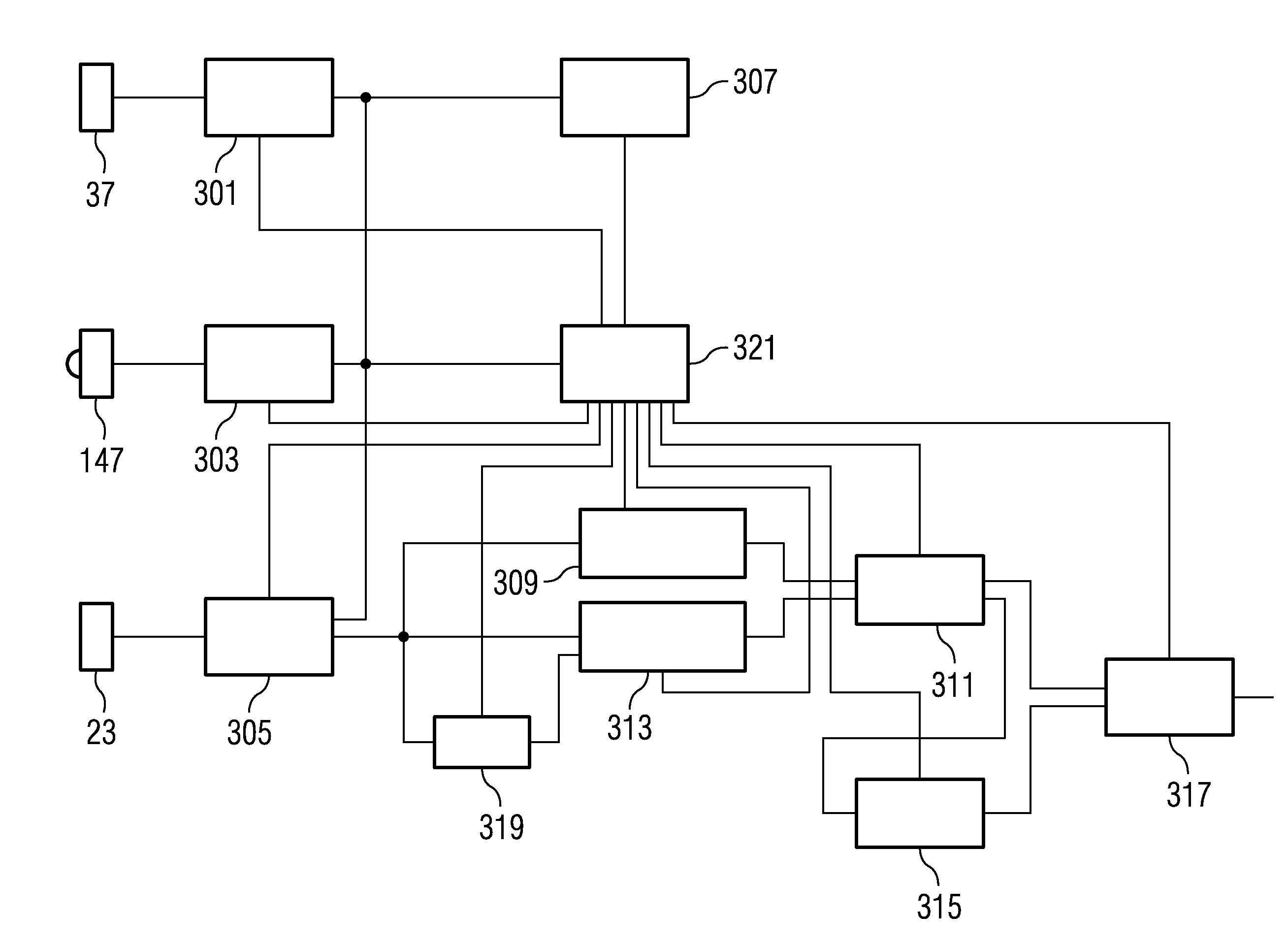 Method and device for locating function-supporting tissue areas in a tissue region