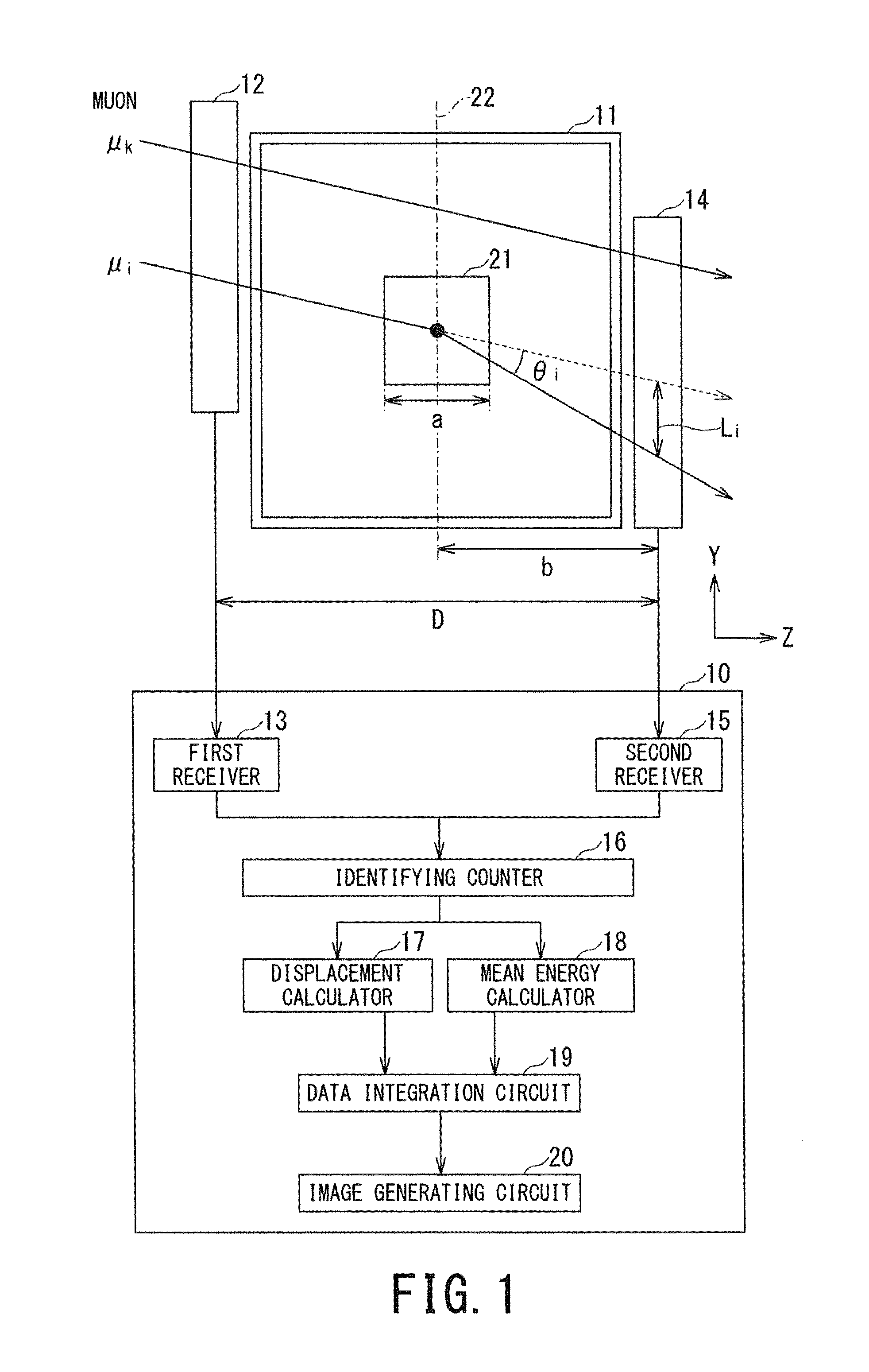 Inner image generating apparatus and method thereof