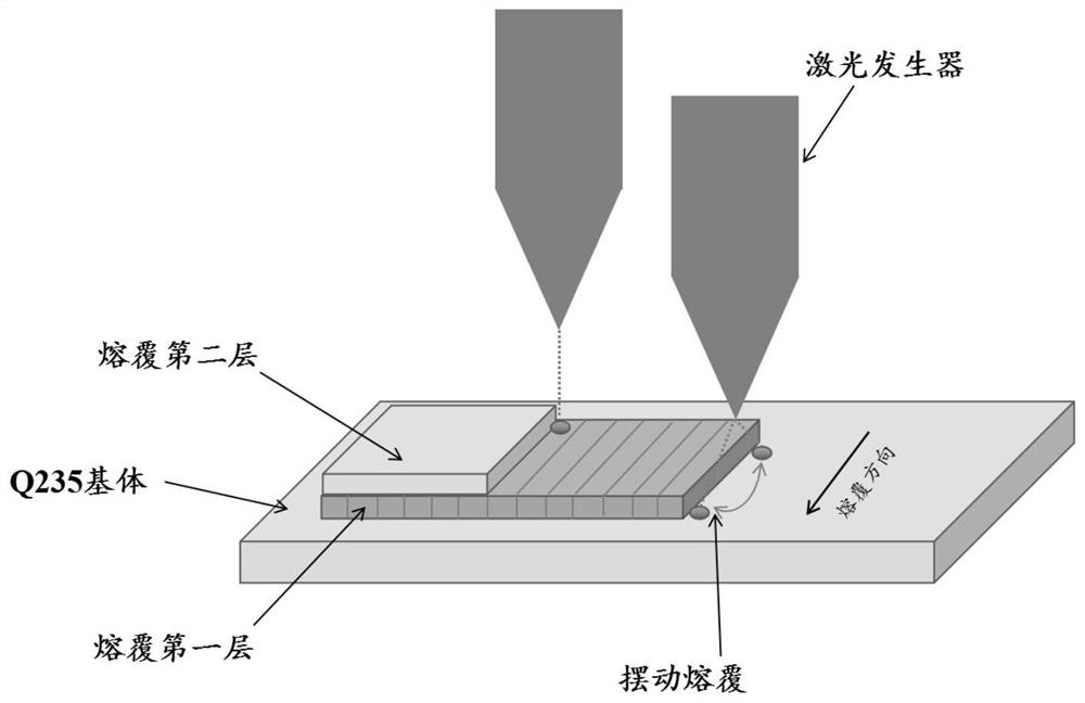 Cellular and columnar combined structure coating used in marine environment and preparation method of cellular and columnar combined structure coating