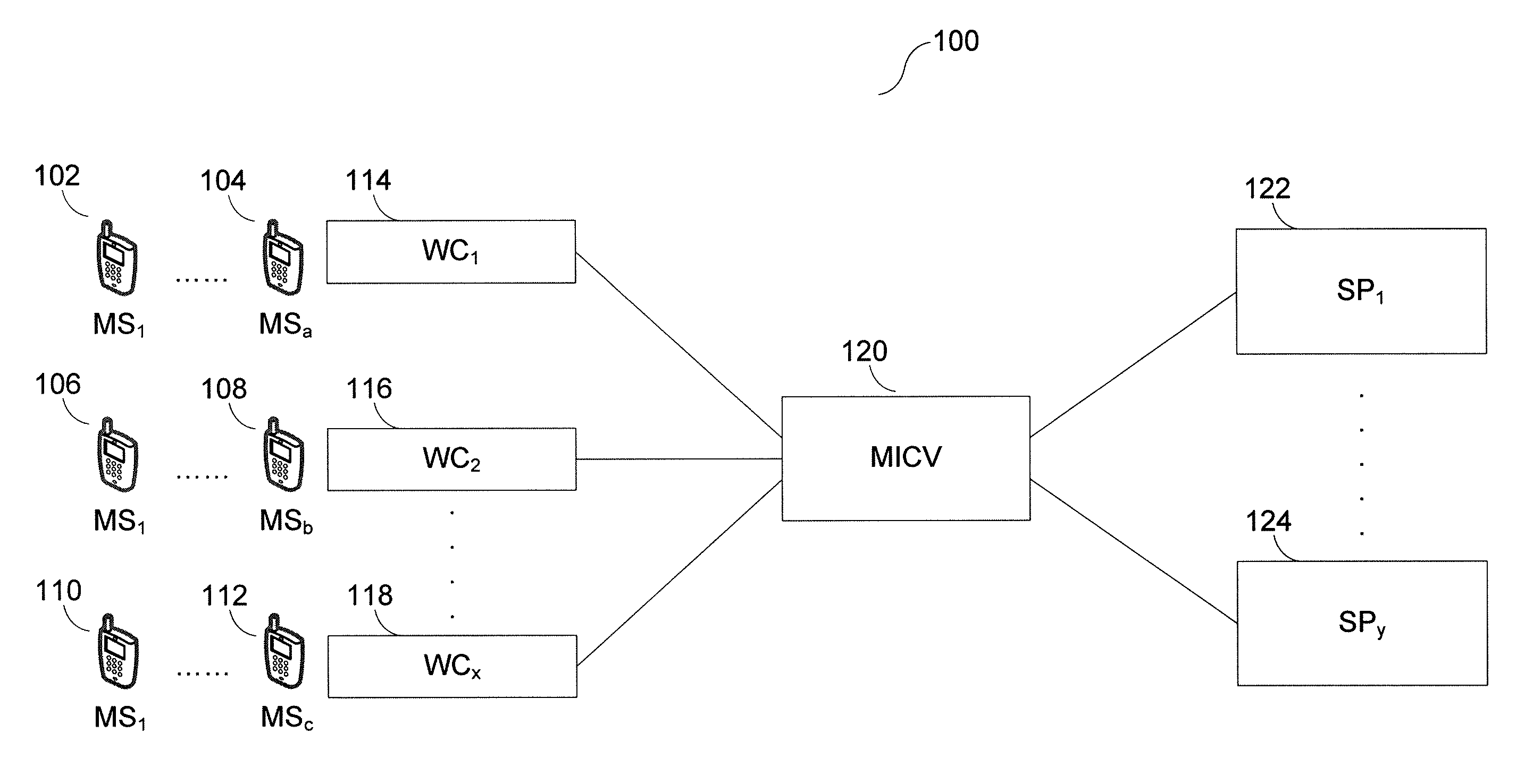 System and Method for Dynamic Spam Detection