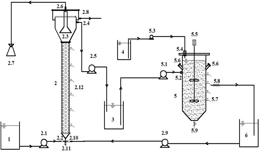 Device and method for advanced treatment of high-matrix wastewater by anaerobic ammonium oxidation/partial denitrification process