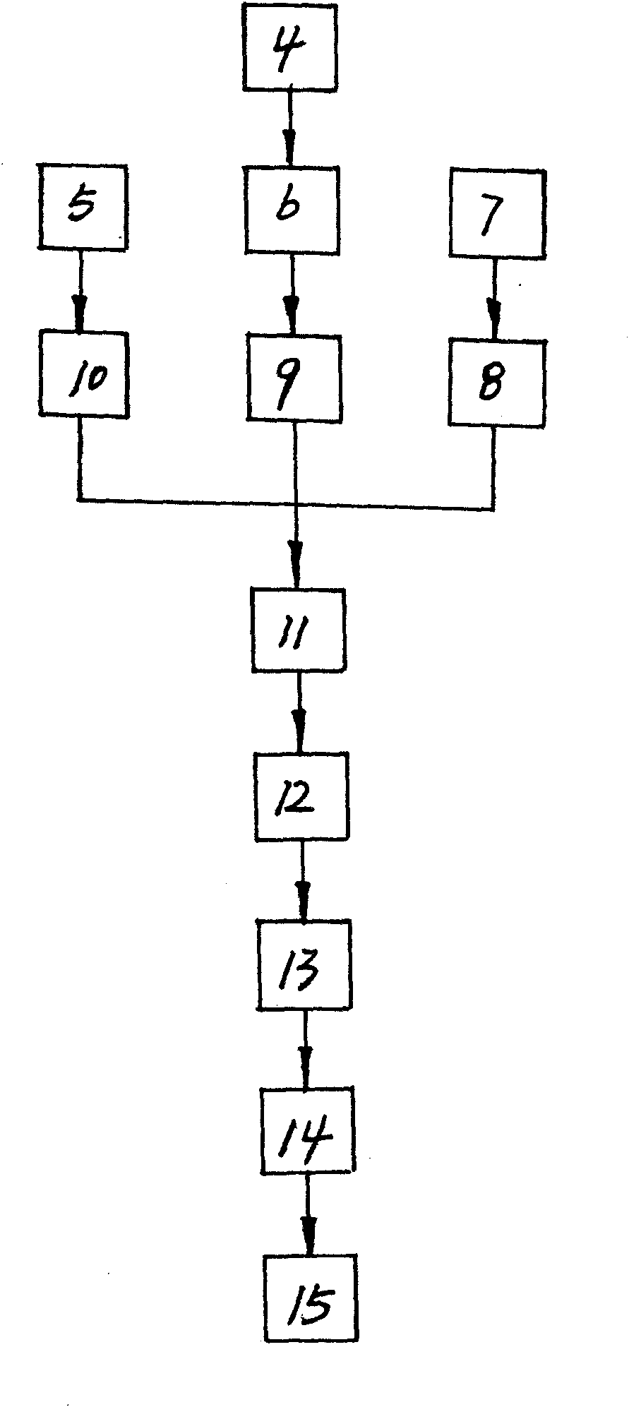 Method of producing composite film specially used for novel plastic woven bag