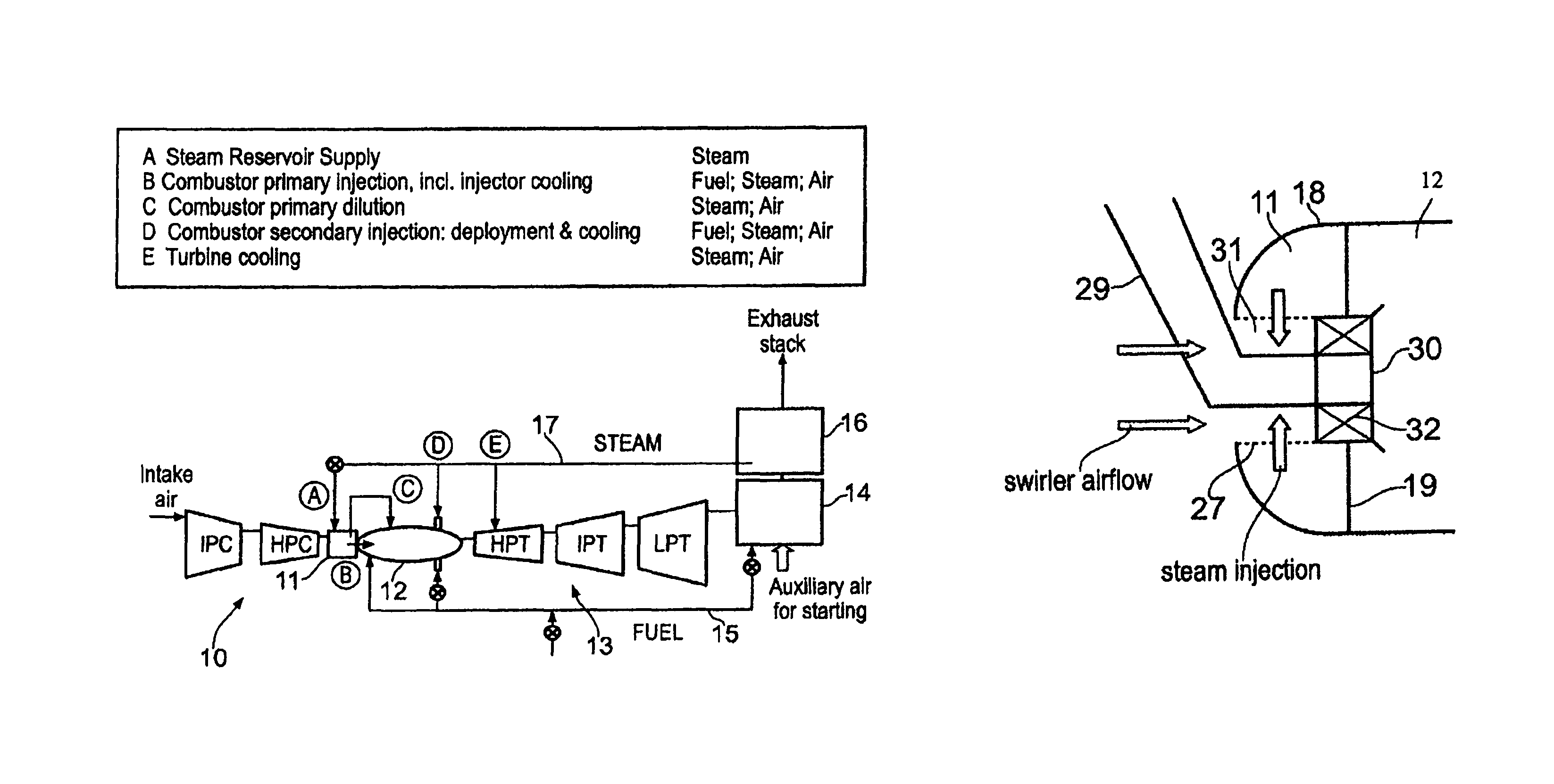 Steam injected gas turbine engine