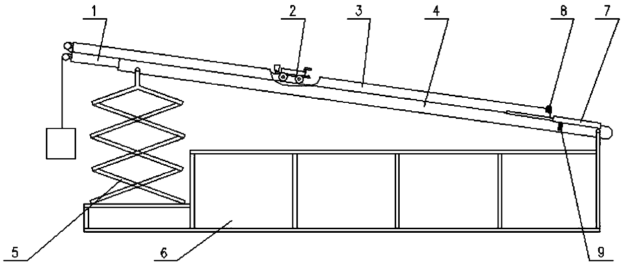 An oil pipe handling device