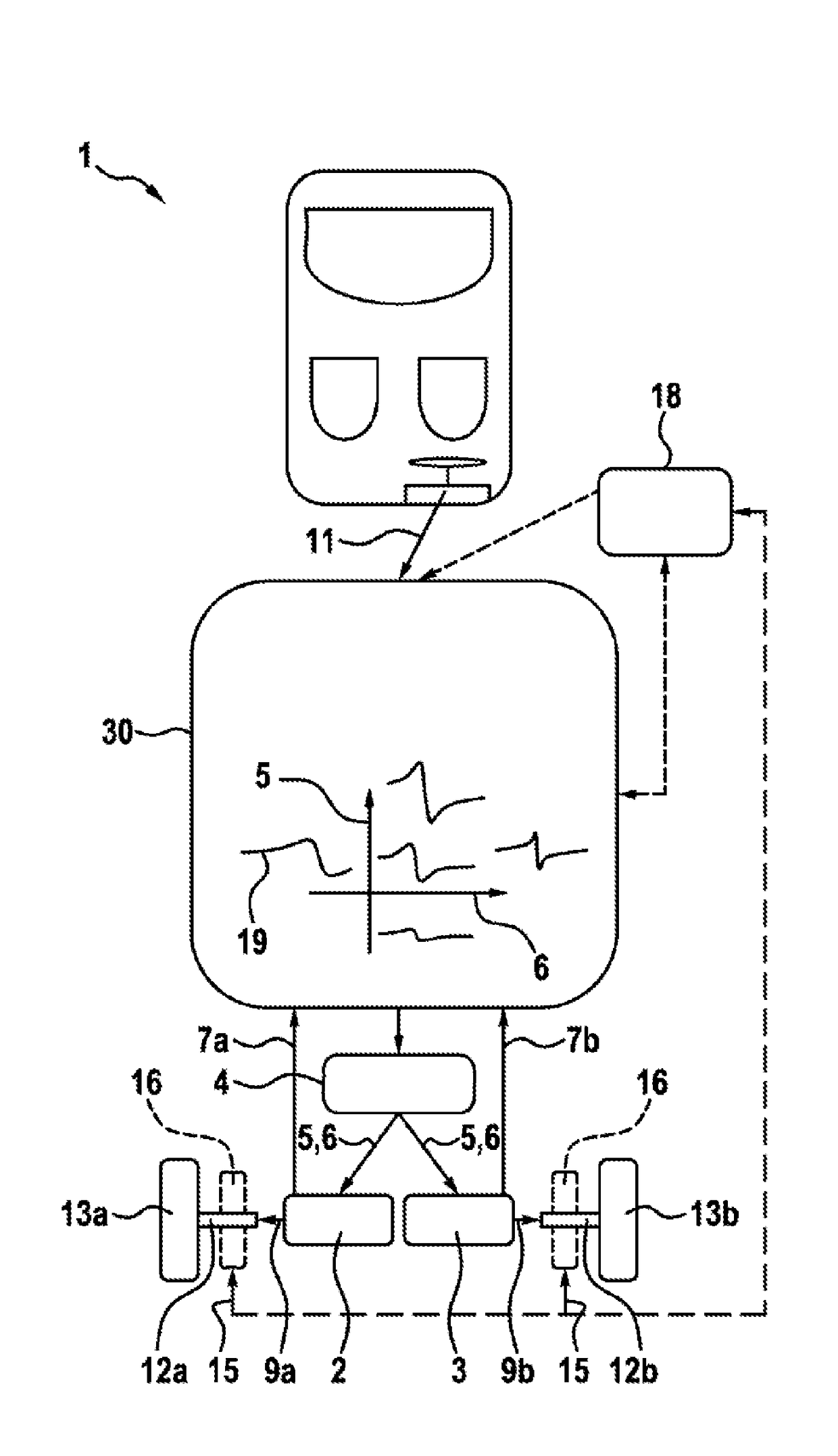 Control device and method for jointly controlling asynchronous machines of a motor vehicle