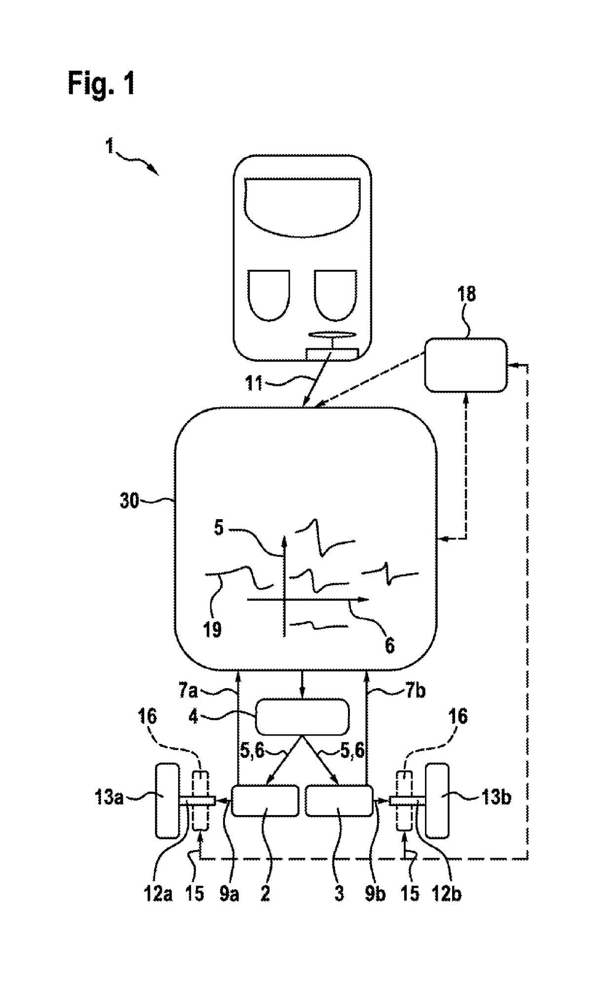 Control device and method for jointly controlling asynchronous machines of a motor vehicle