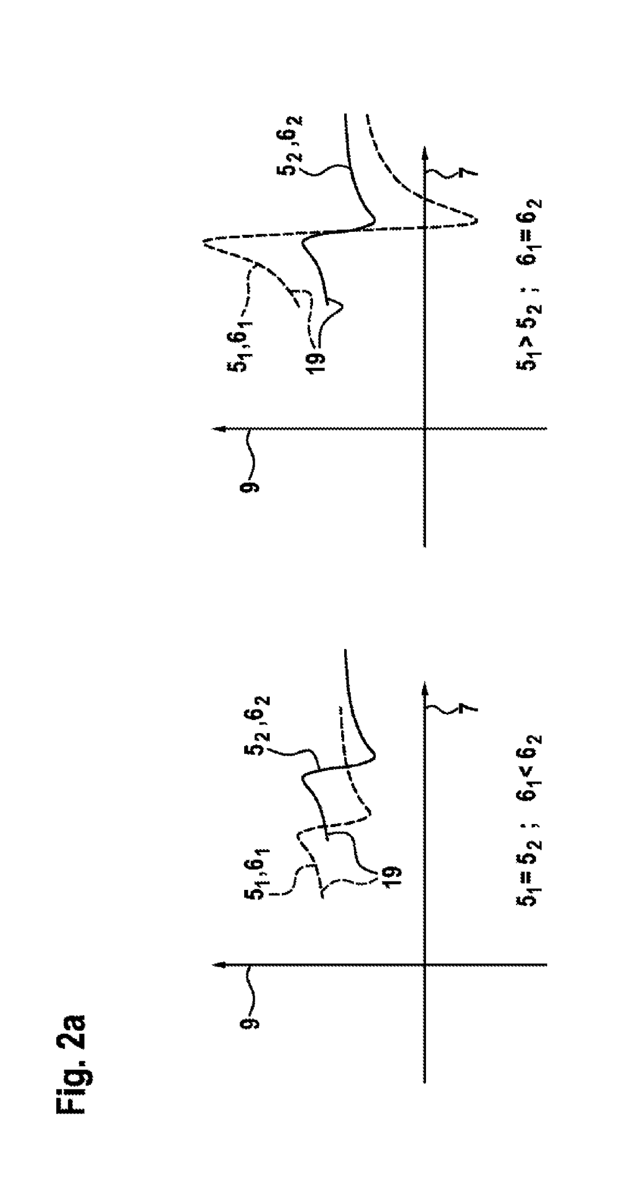 Control device and method for jointly controlling asynchronous machines of a motor vehicle