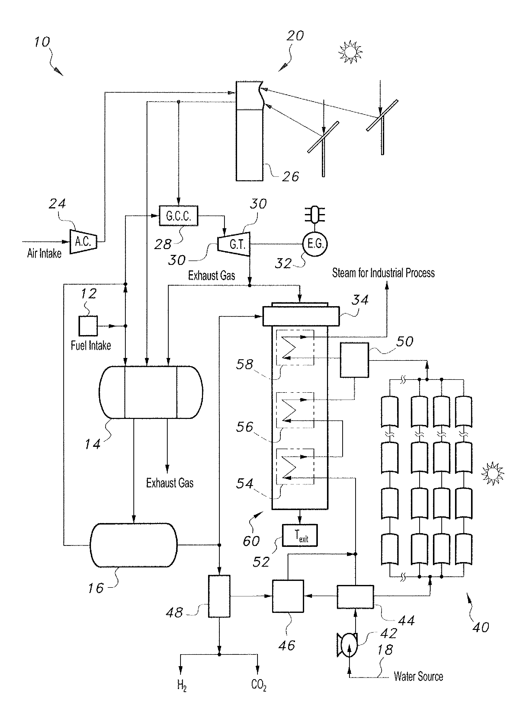 Integrated solar-gas turbine cogeneration plant