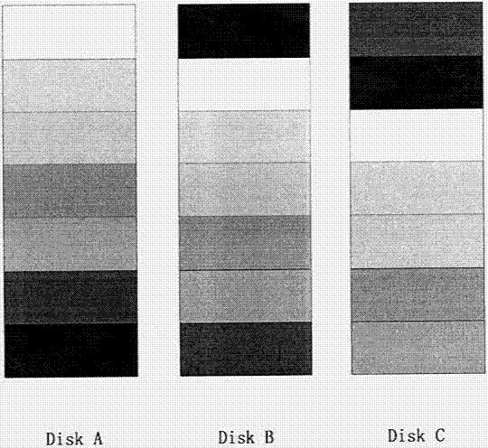 Method for having access to disc array through partition remapping