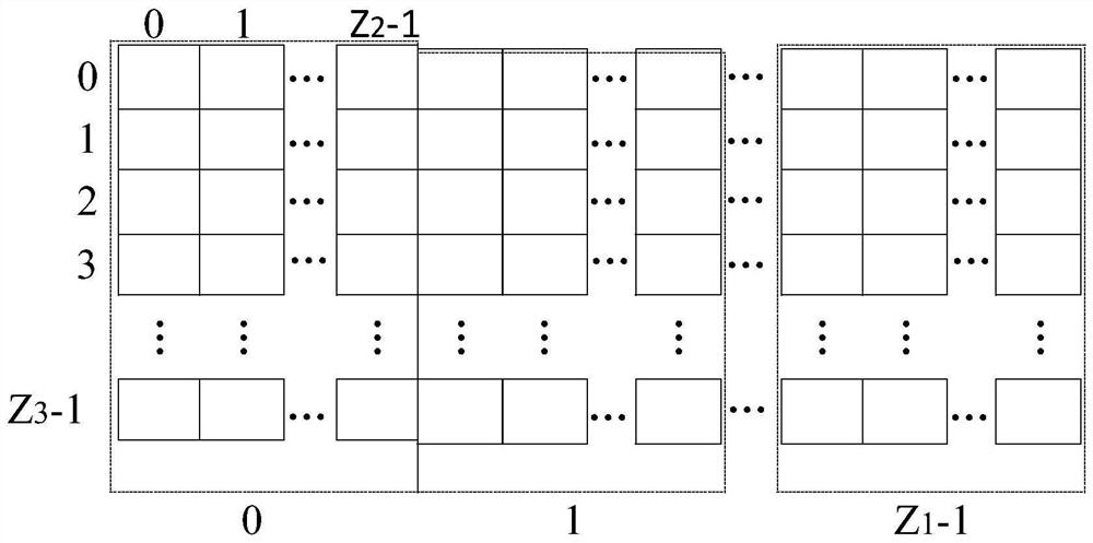 High-efficiency dynamic set management method and system