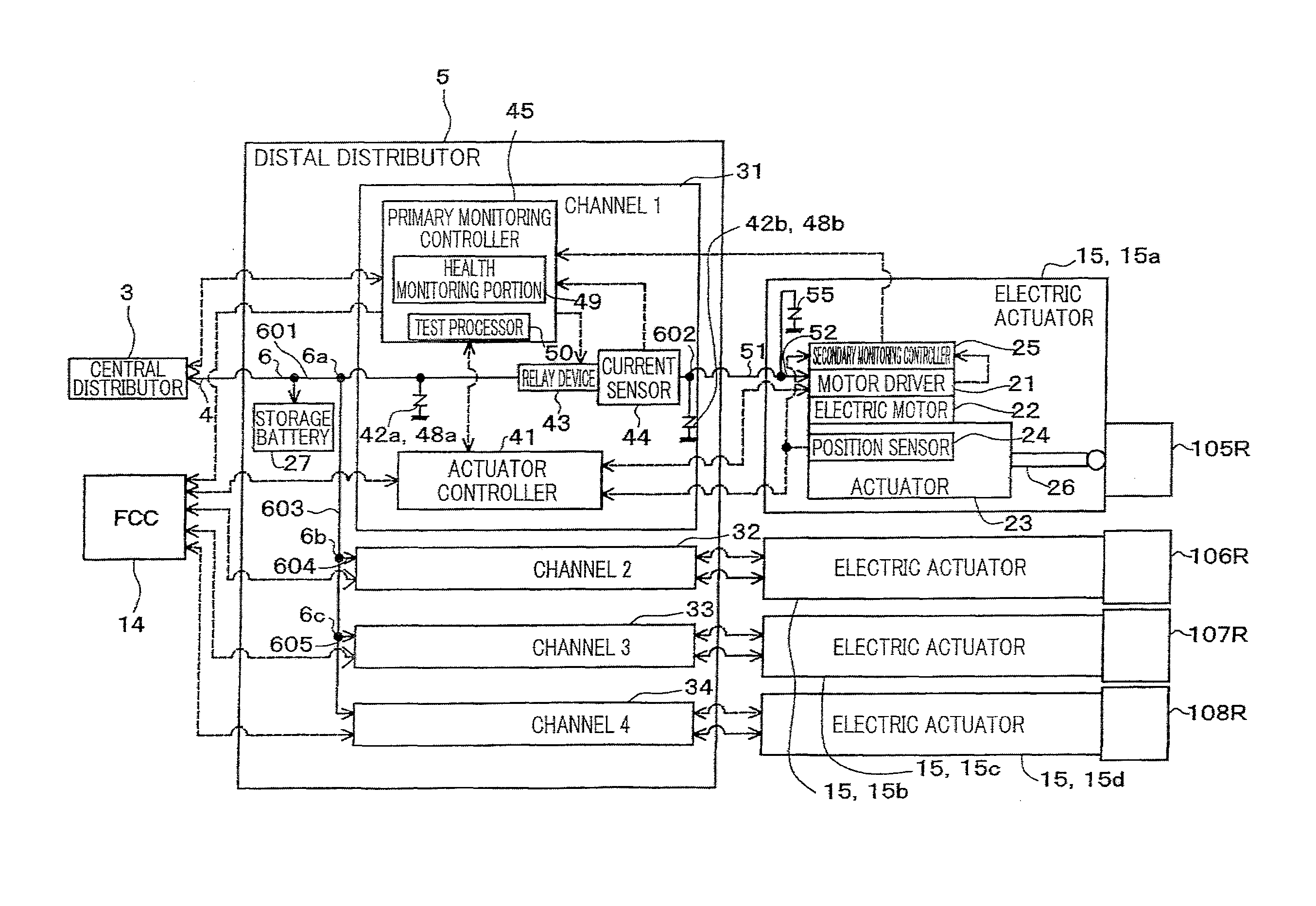 Distribution apparatus