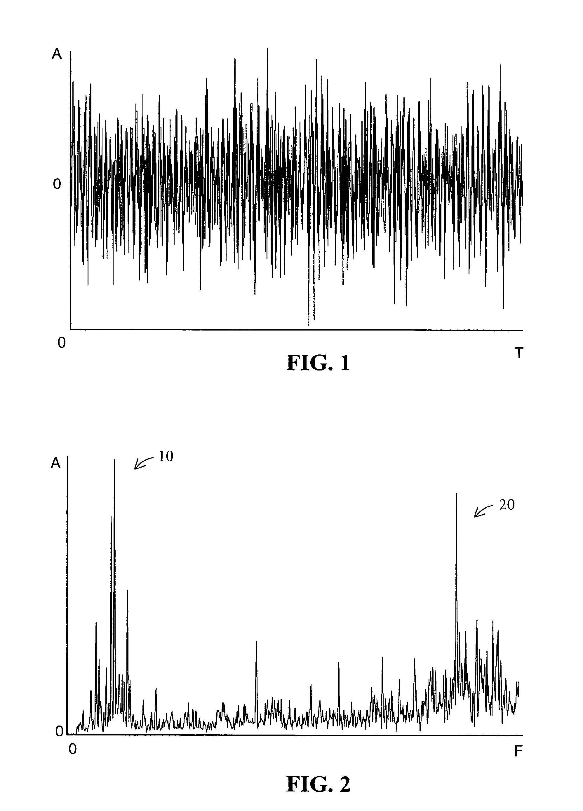 Systems and Methods for Dynamic Prognostication of Machine Conditions for Rotational Motive Equipment