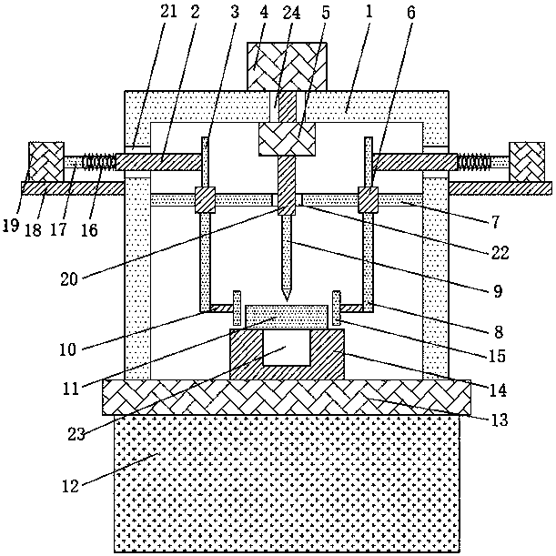 Gear punching machine with clamping function