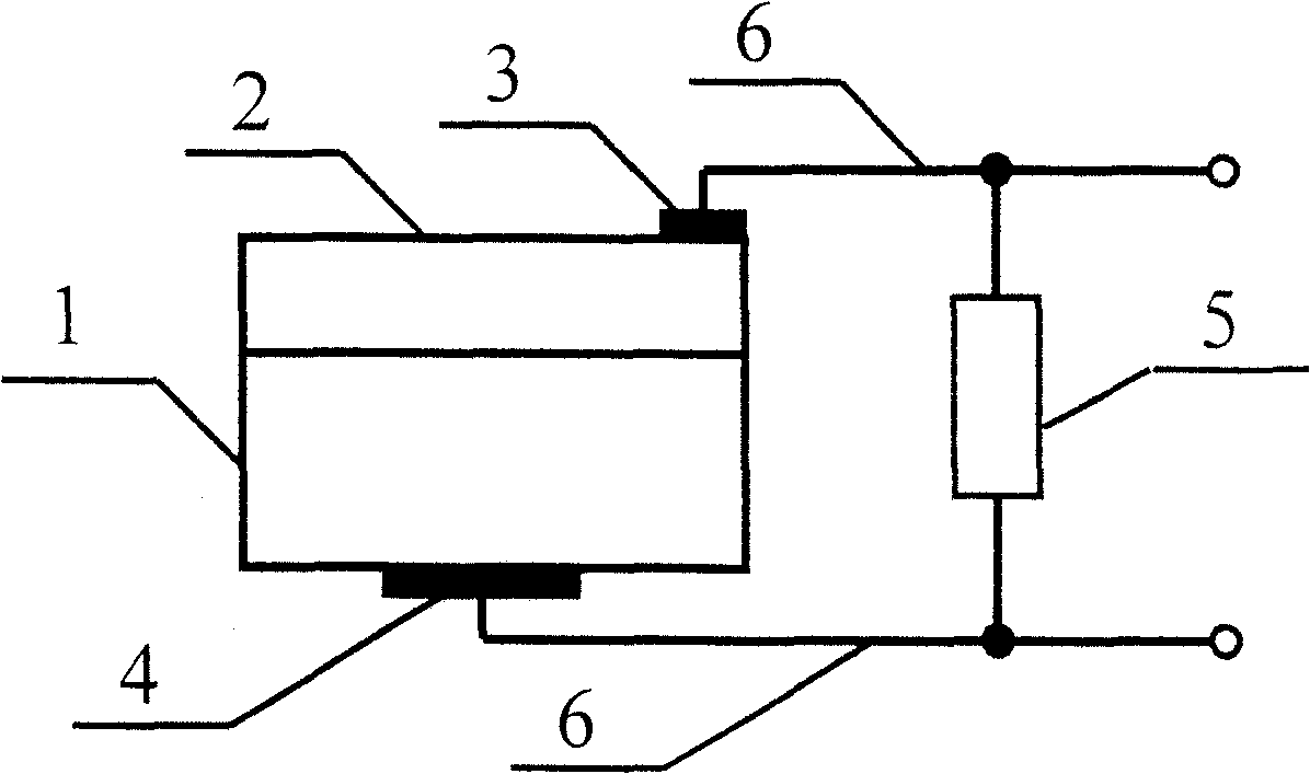 Fast response broad band laser detector made by oxide heterojunction material